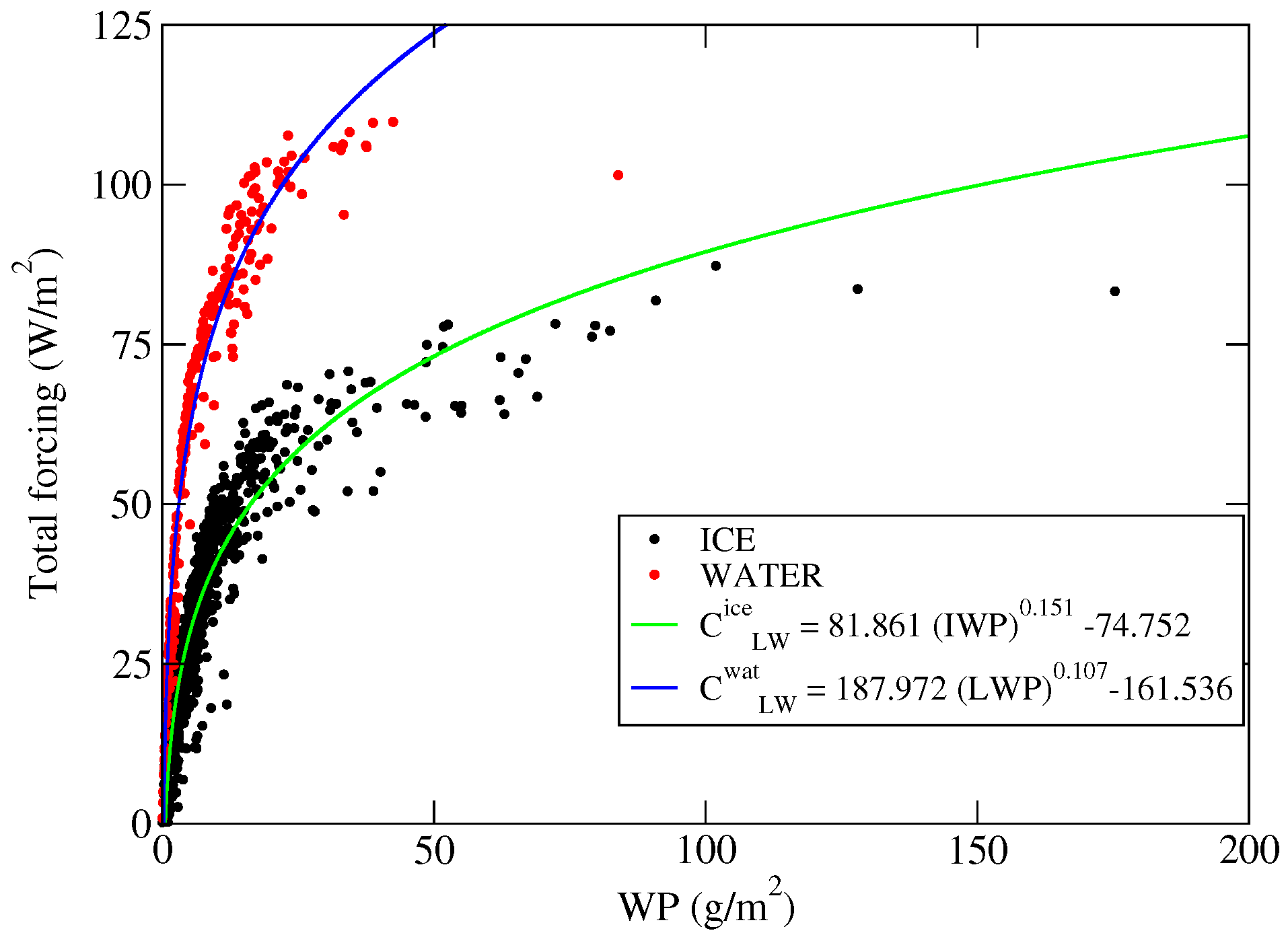 Remotesensing 12 03574 g014