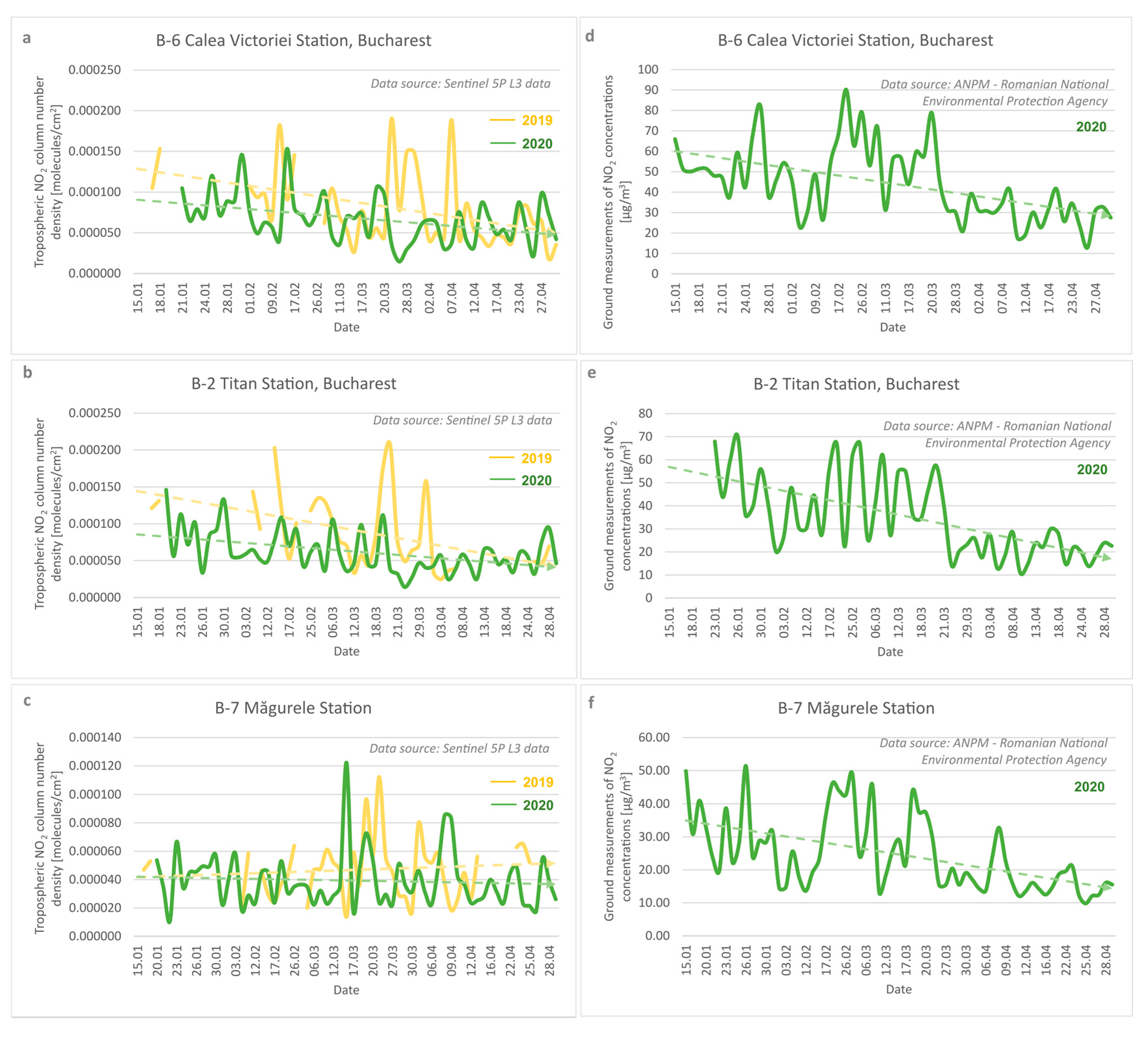 Remotesensing 12 03575 g009