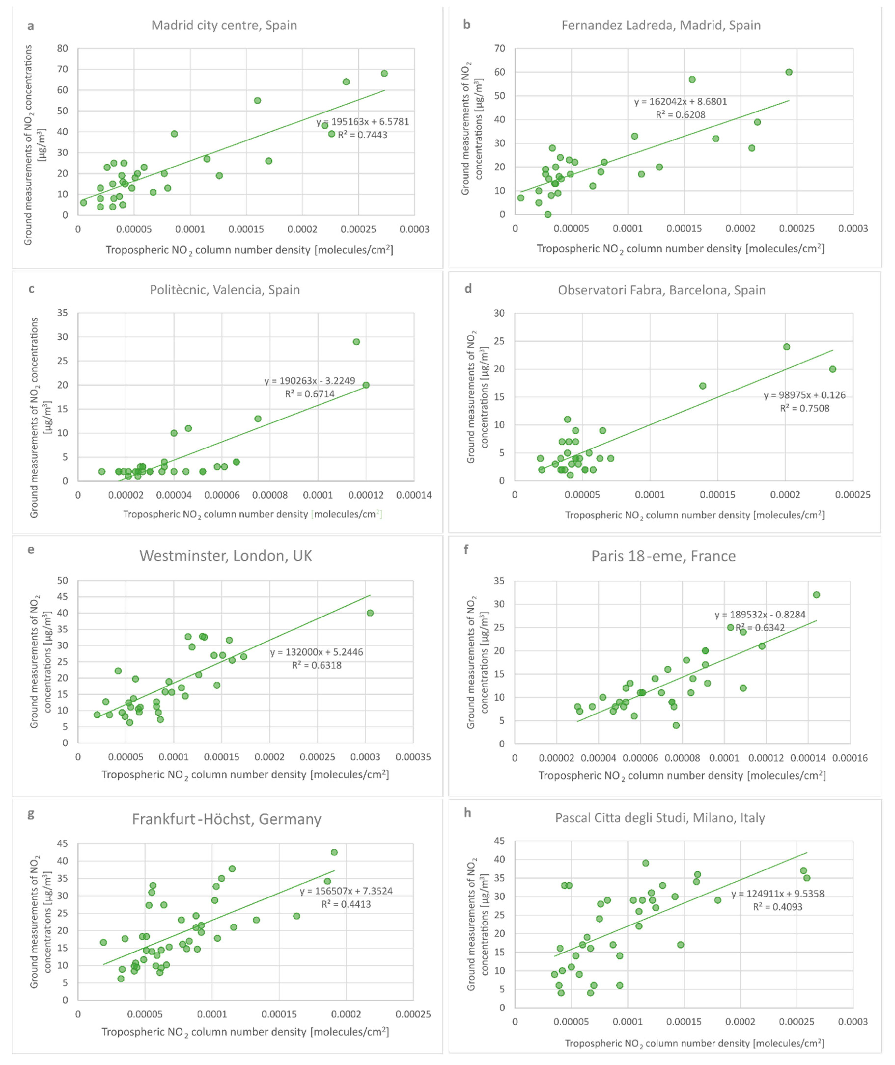 Remotesensing 12 03575 g010
