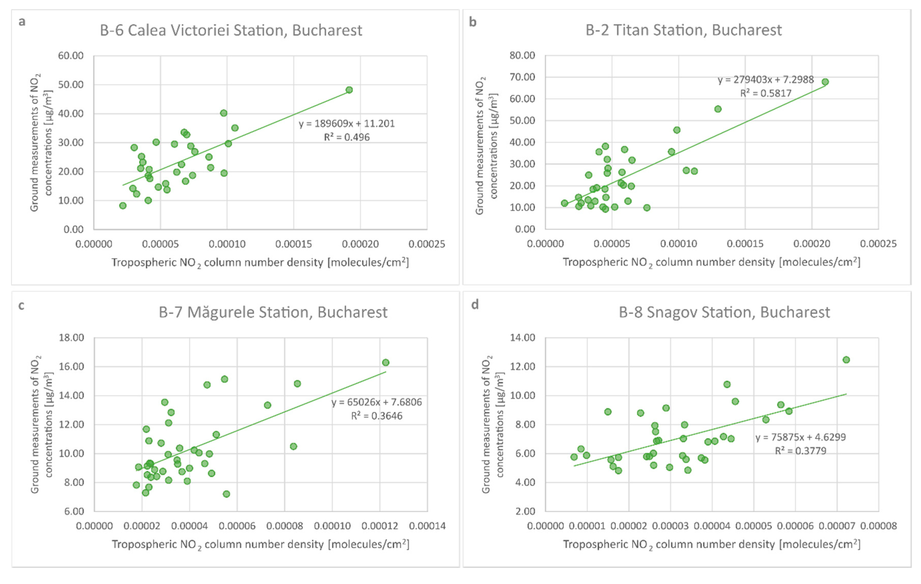 Remotesensing 12 03575 g011