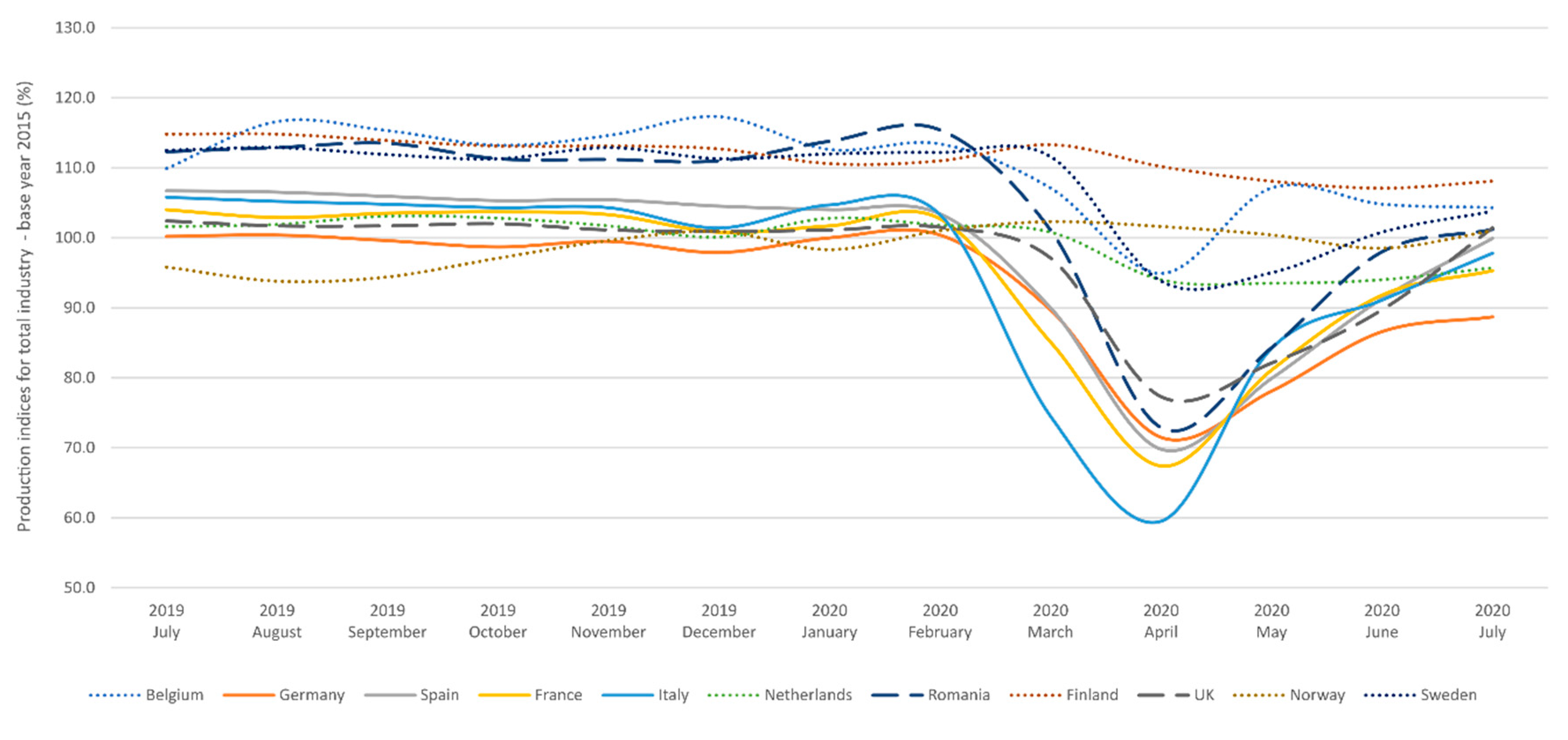 Remotesensing 12 03575 g013
