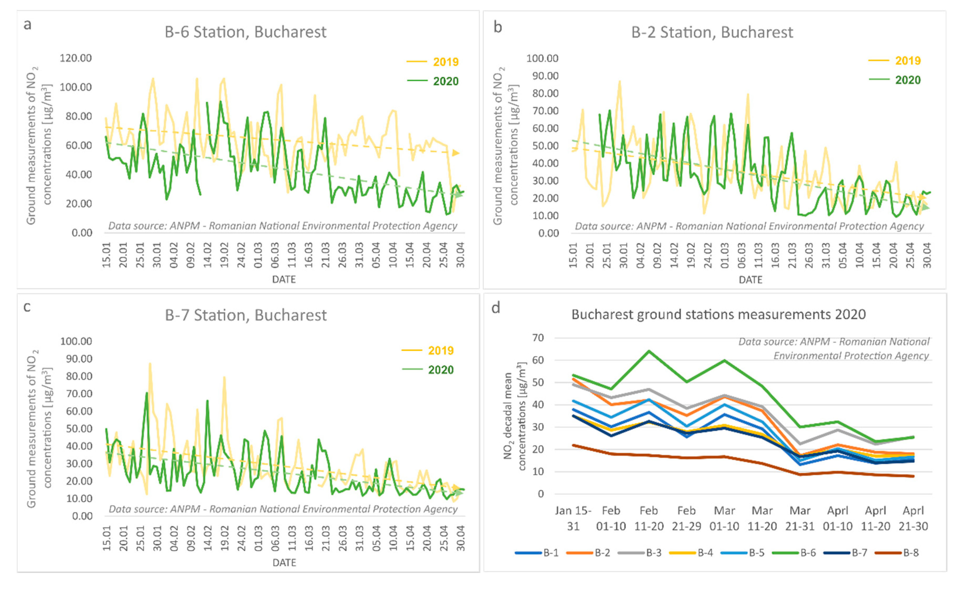 Remotesensing 12 03575 g015