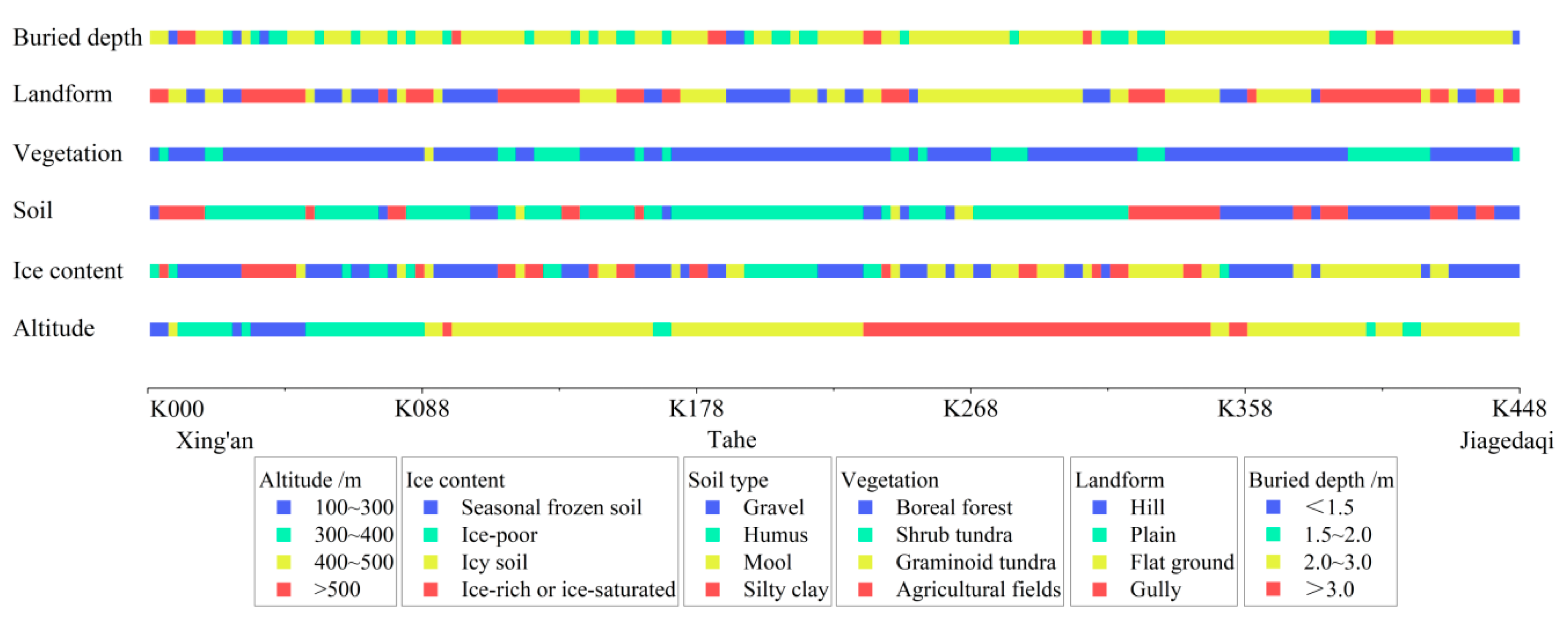 Remotesensing 12 03576 g002
