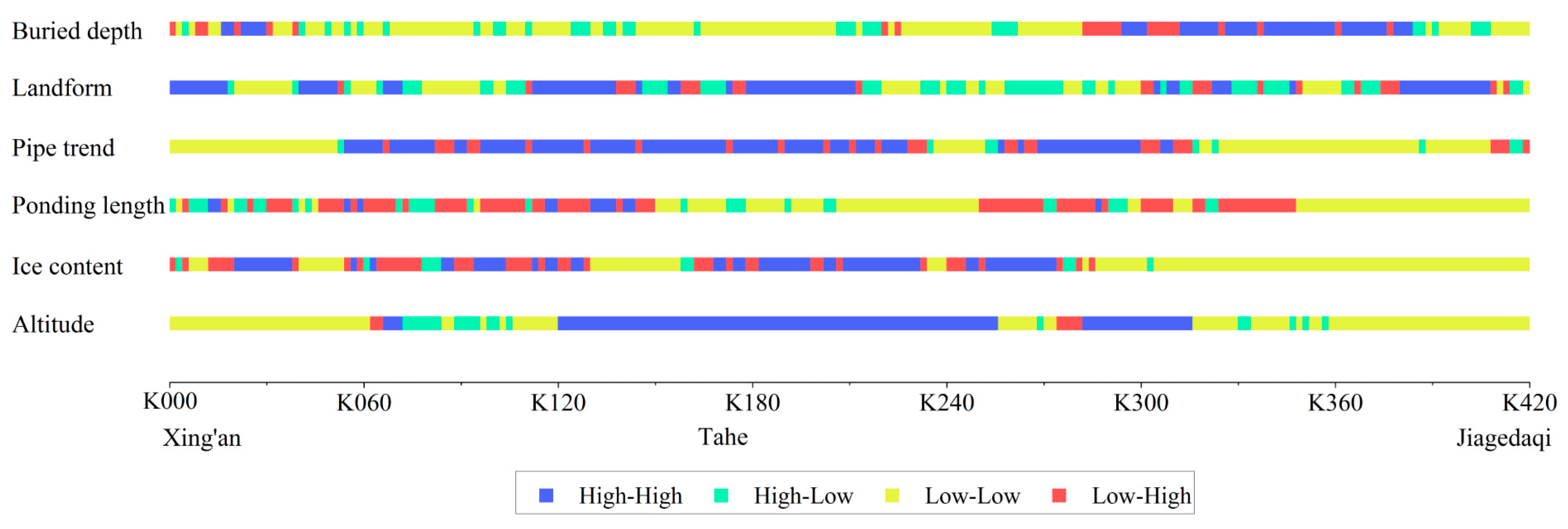 Remotesensing 12 03576 g008