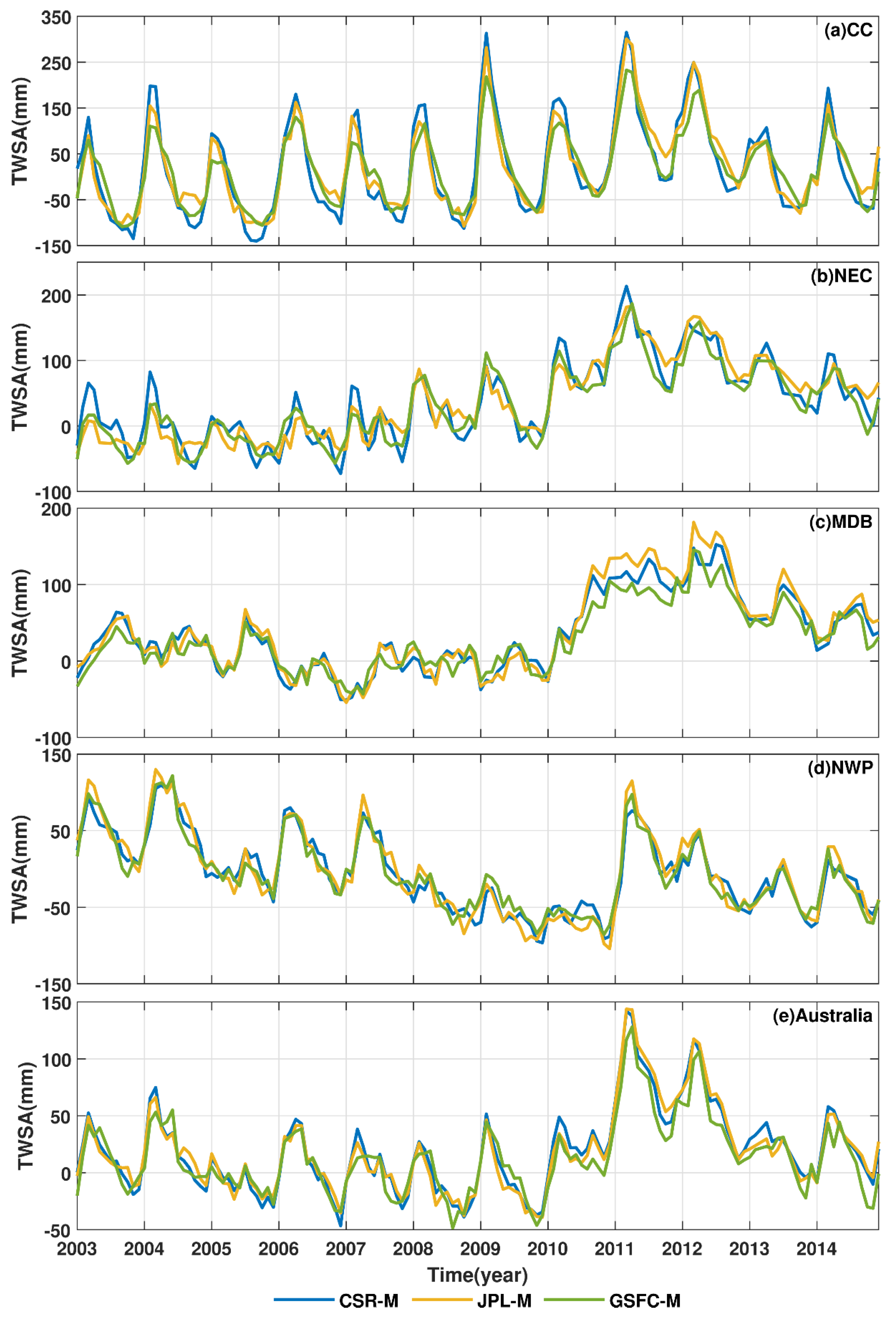 Remotesensing 12 03578 g003