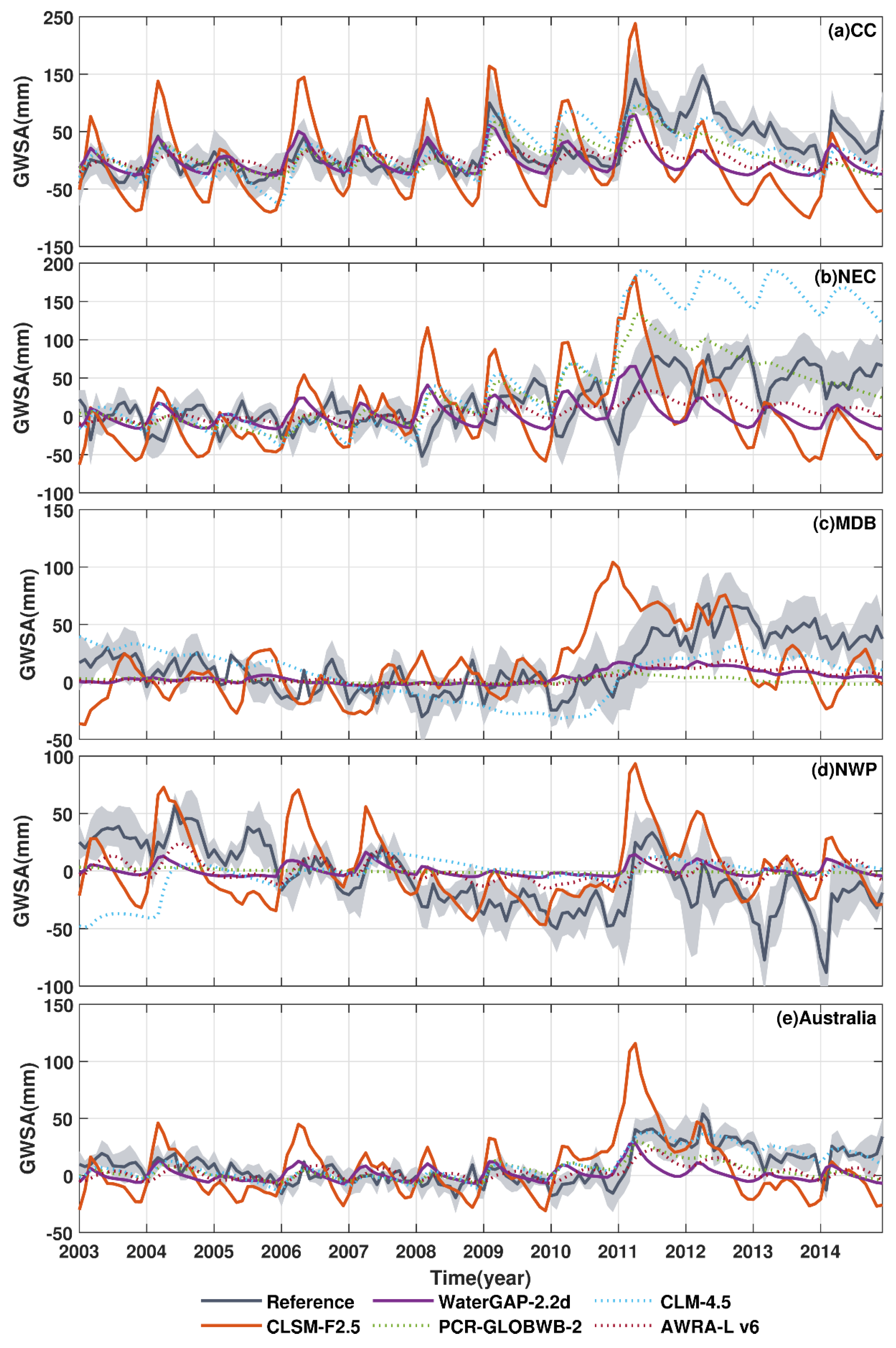Remotesensing 12 03578 g009