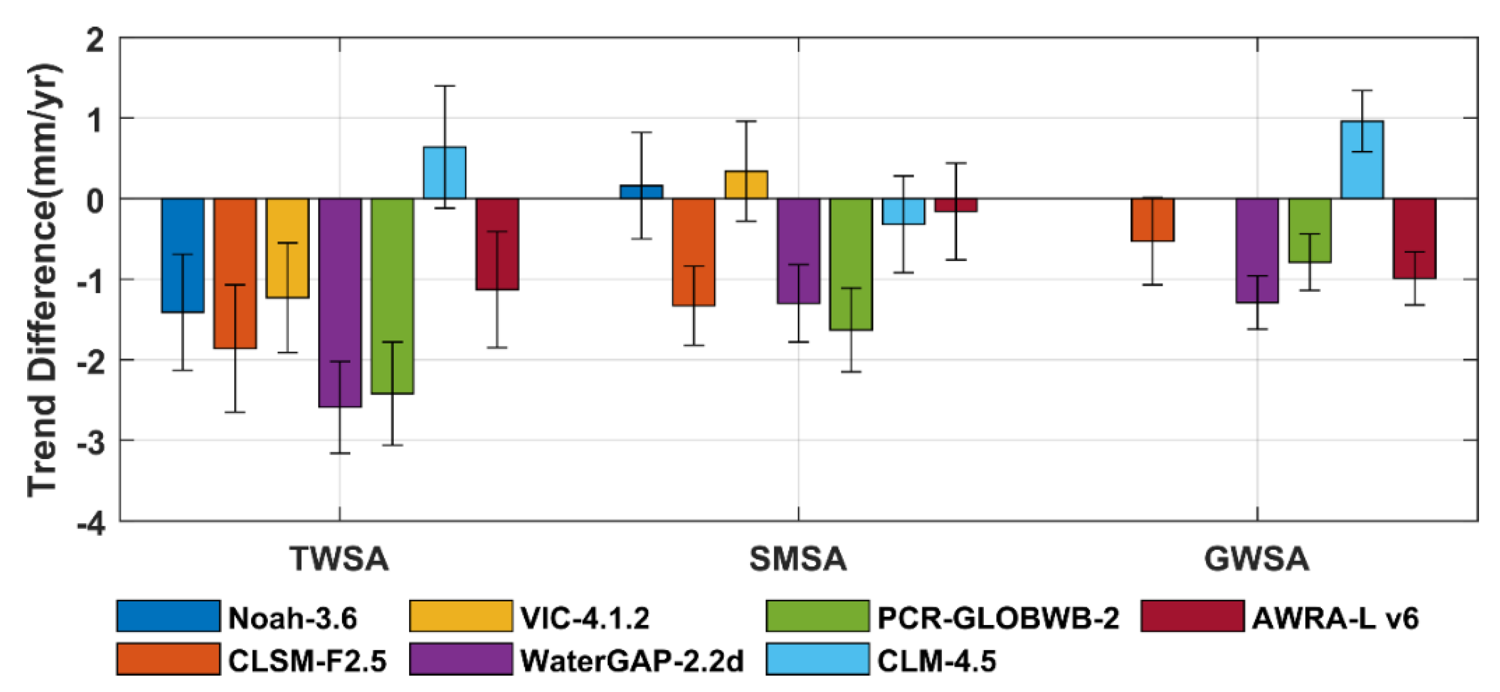 Remotesensing 12 03578 g010