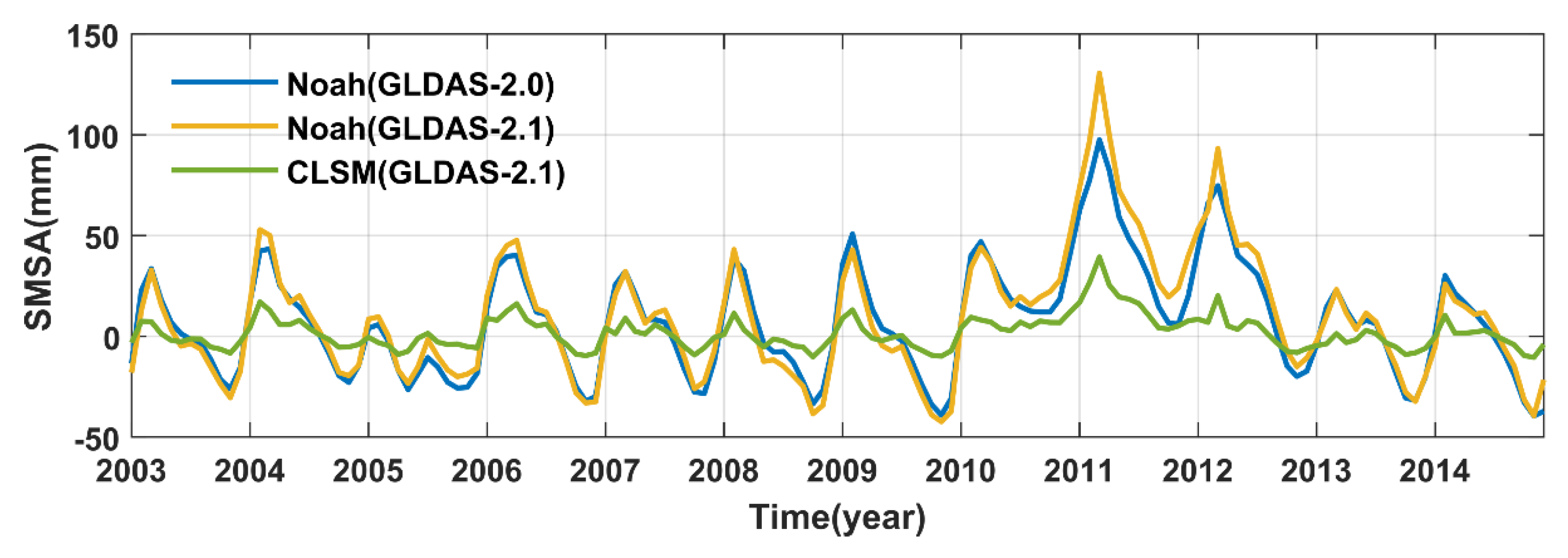 Remotesensing 12 03578 g012