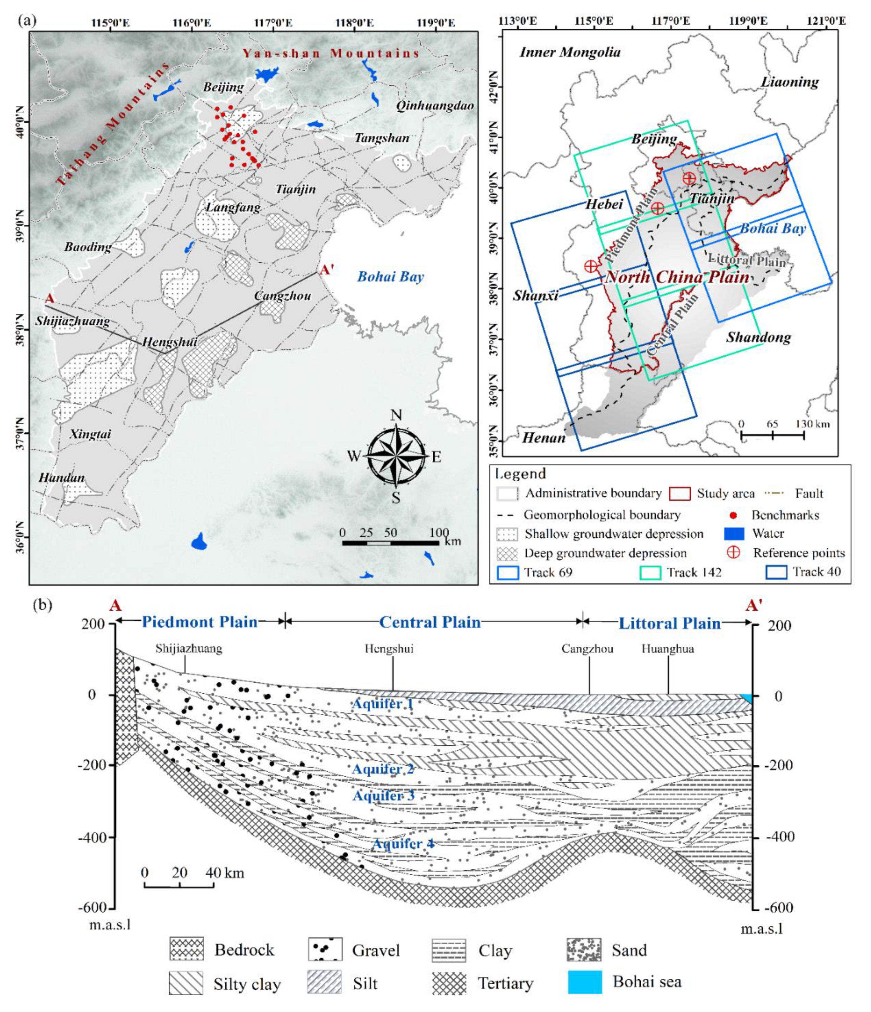 Remotesensing 12 03579 g001 Remotesensing 12 03579 g001