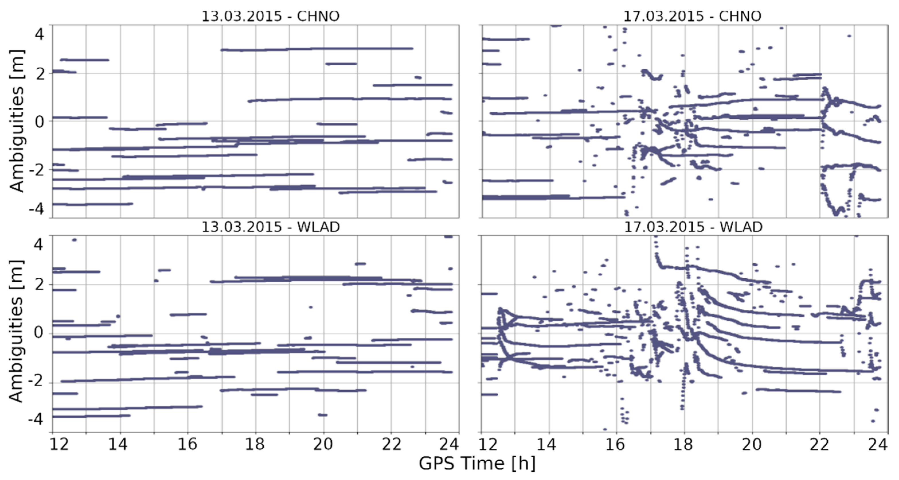 Remotesensing 12 03582 g006