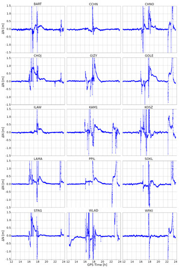 Remotesensing 12 03582 g0a1