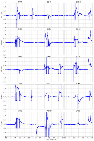Remotesensing 12 03582 g0a2