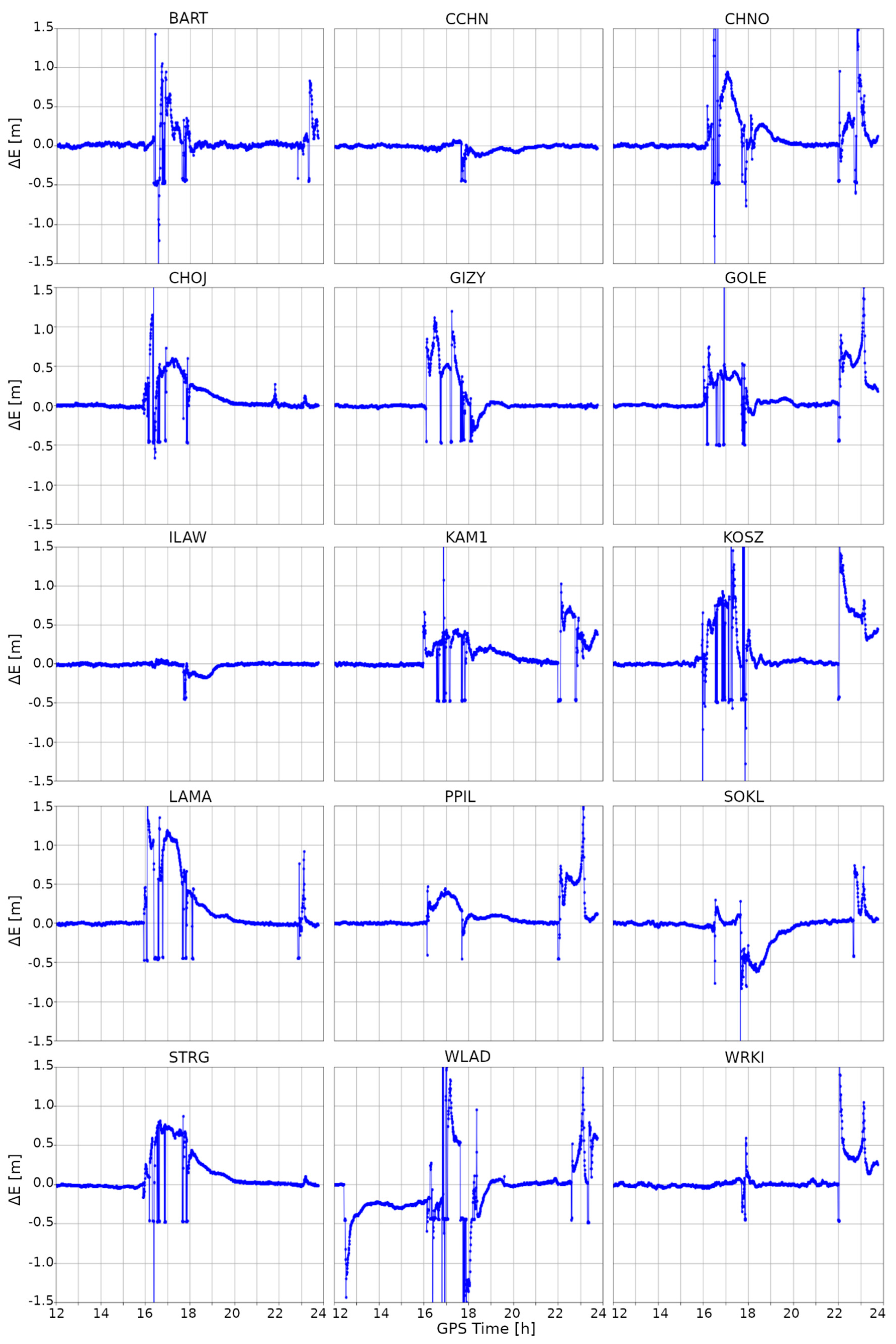 Remotesensing 12 03582 g0a2