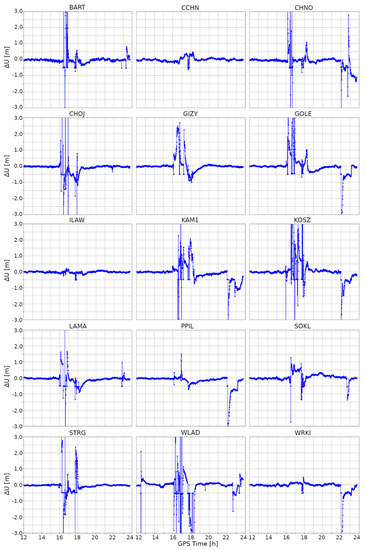 Remotesensing 12 03582 g0a3
