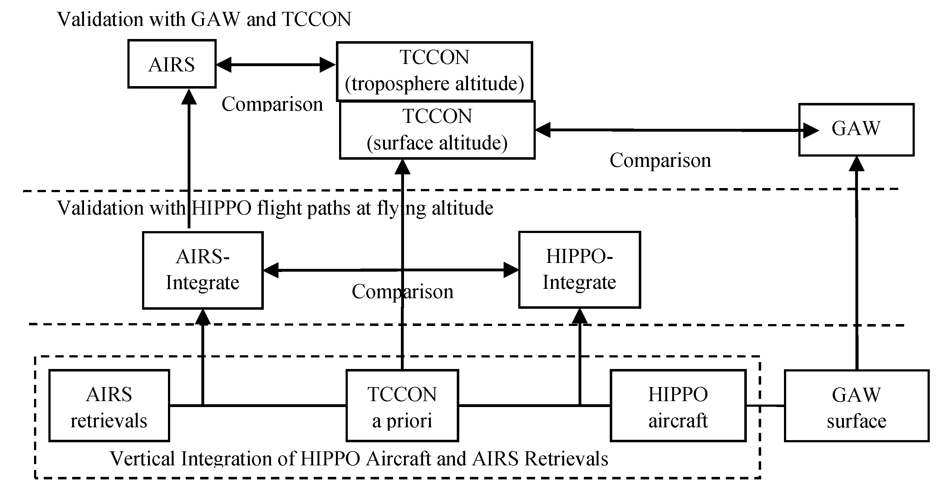 Remotesensing 12 03583 g002