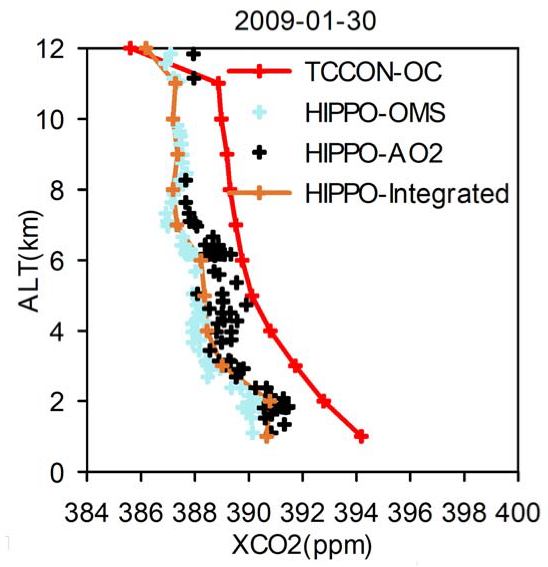 Remotesensing 12 03583 g005
