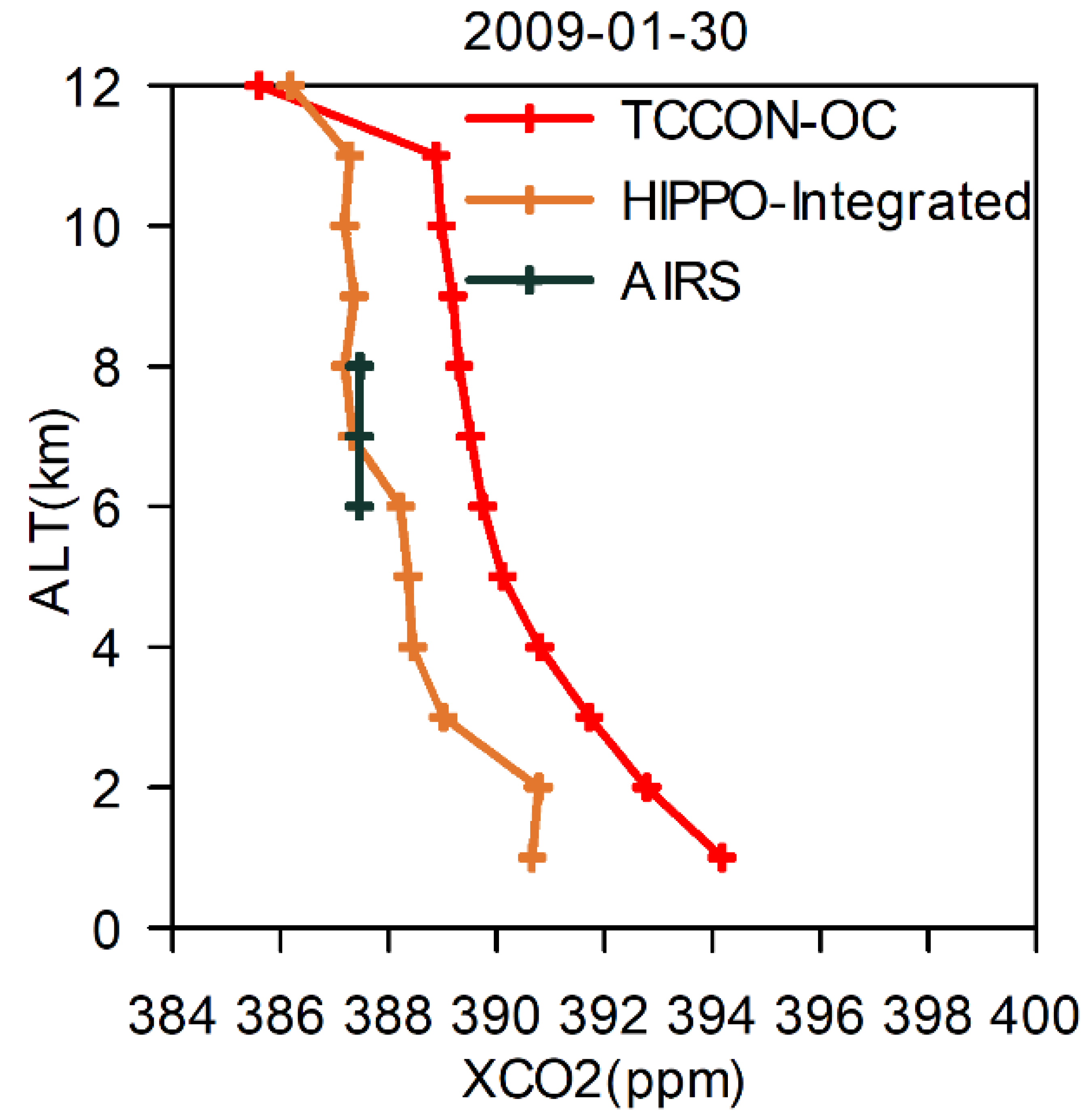 Remotesensing 12 03583 g006