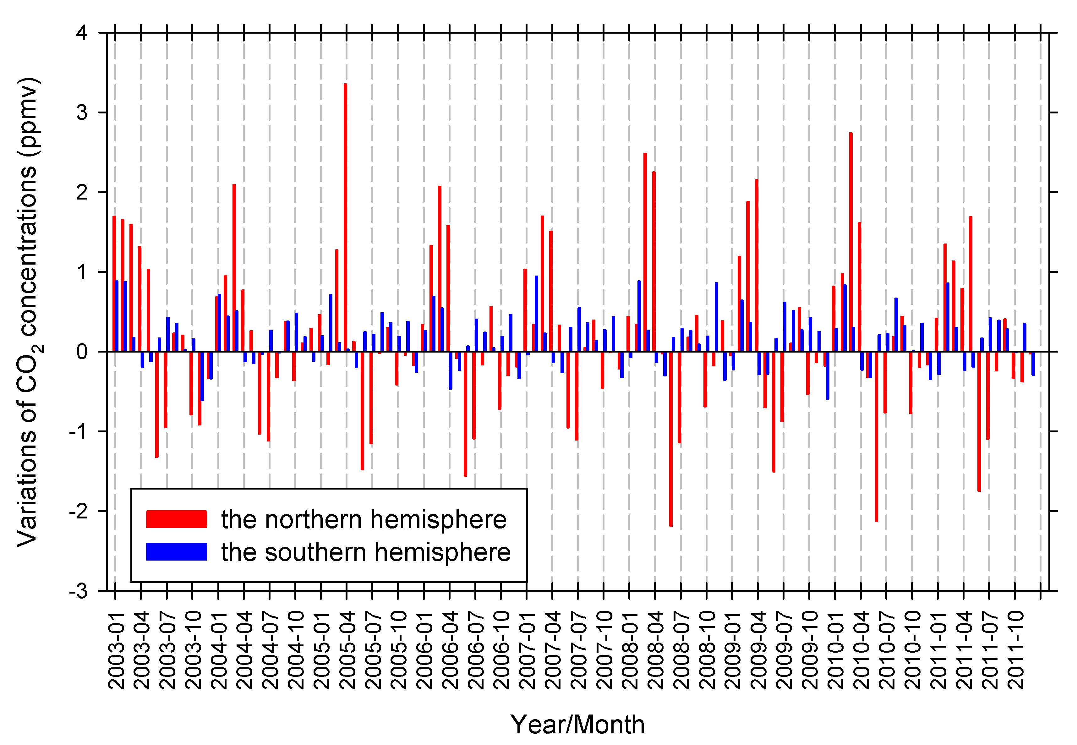 Remotesensing 12 03583 g014