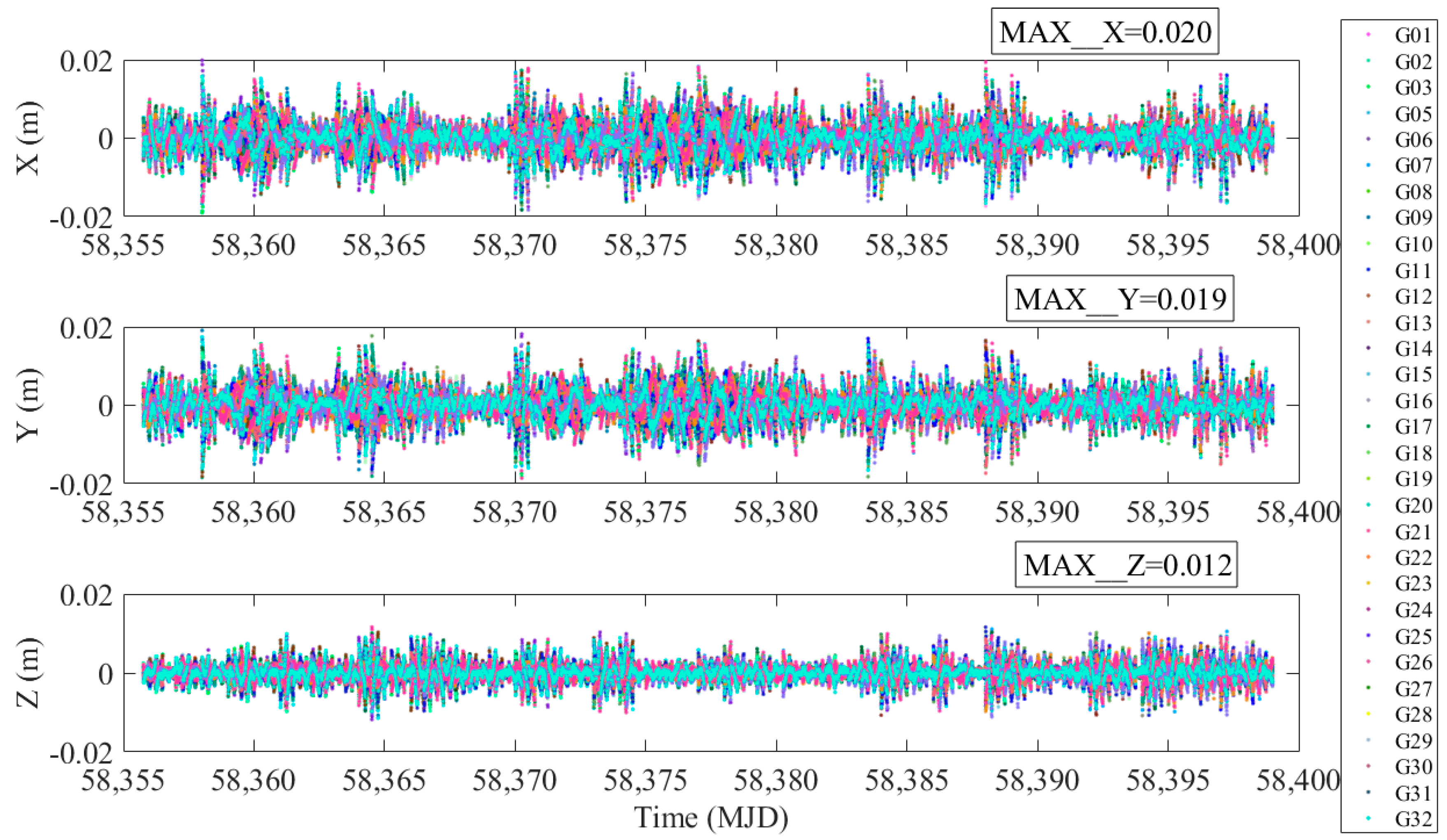 Remotesensing 12 03584 g004