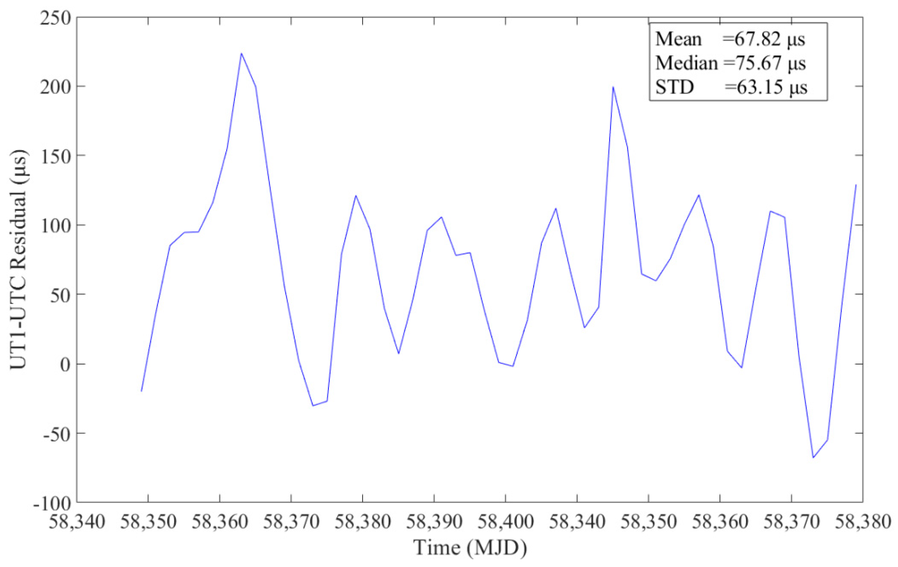 Remotesensing 12 03584 g007