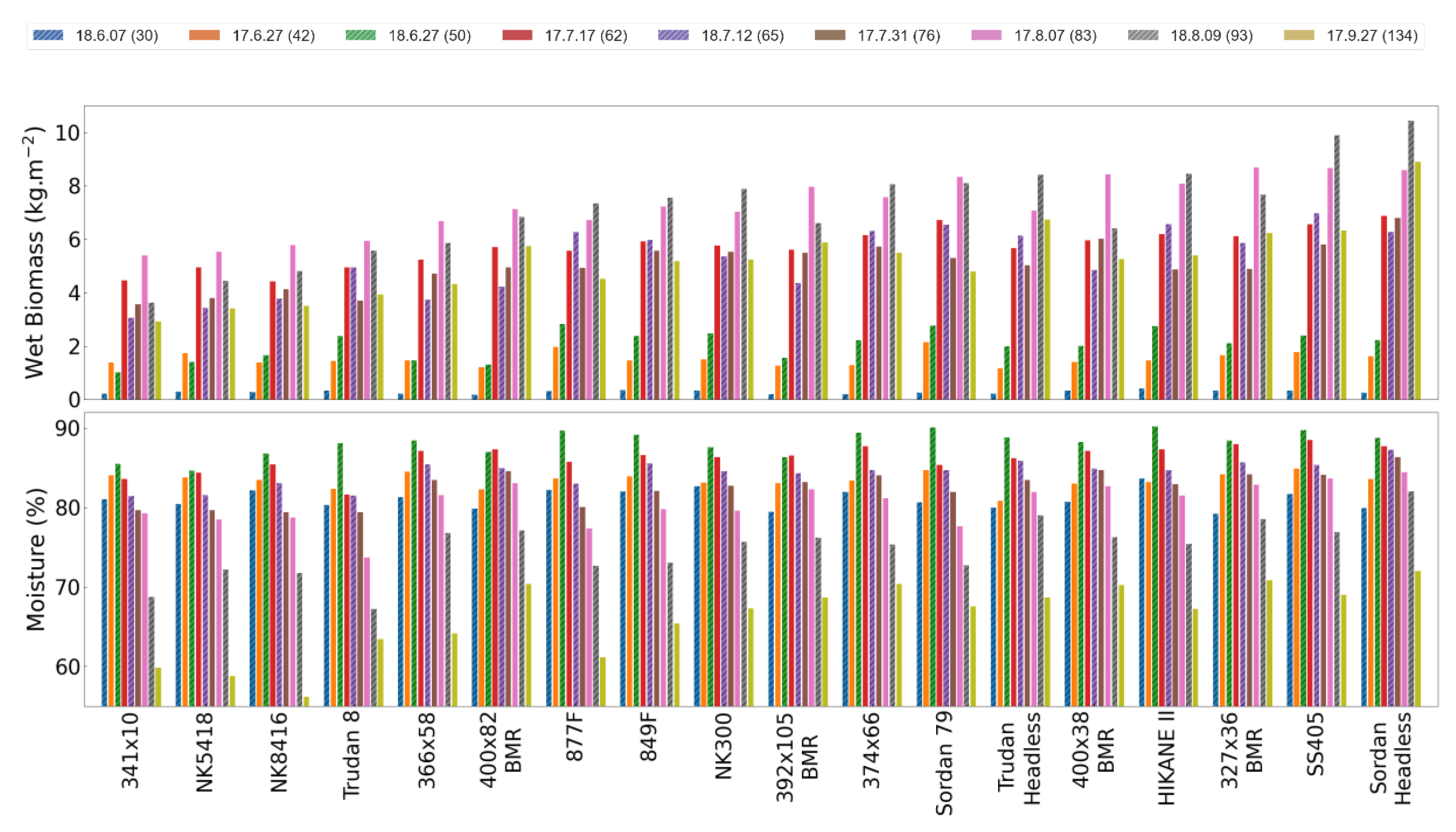 Remotesensing 12 03587 g003
