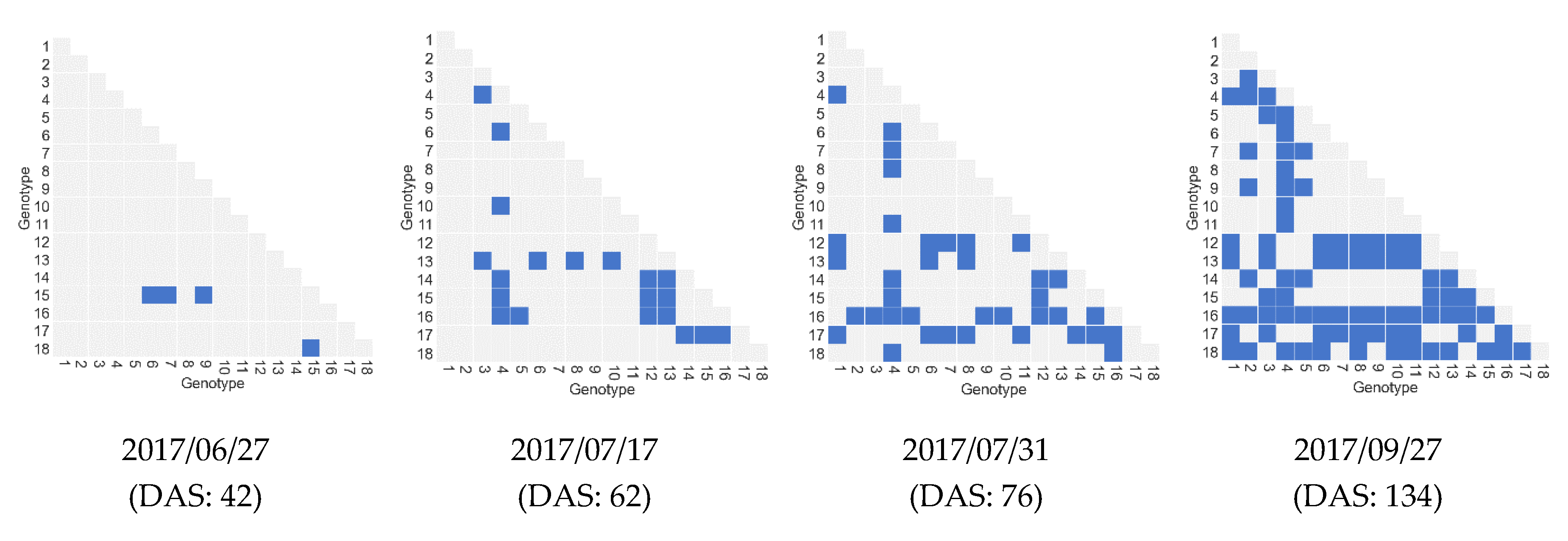 Remotesensing 12 03587 g004a