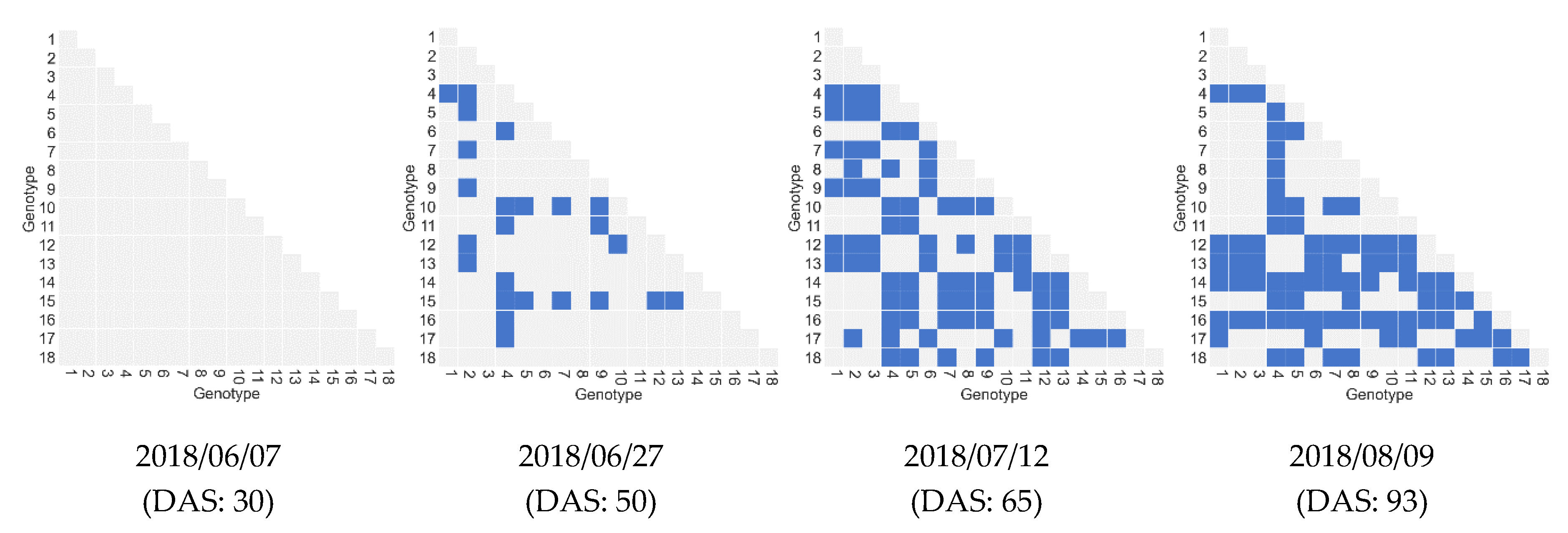 Remotesensing 12 03587 g004b