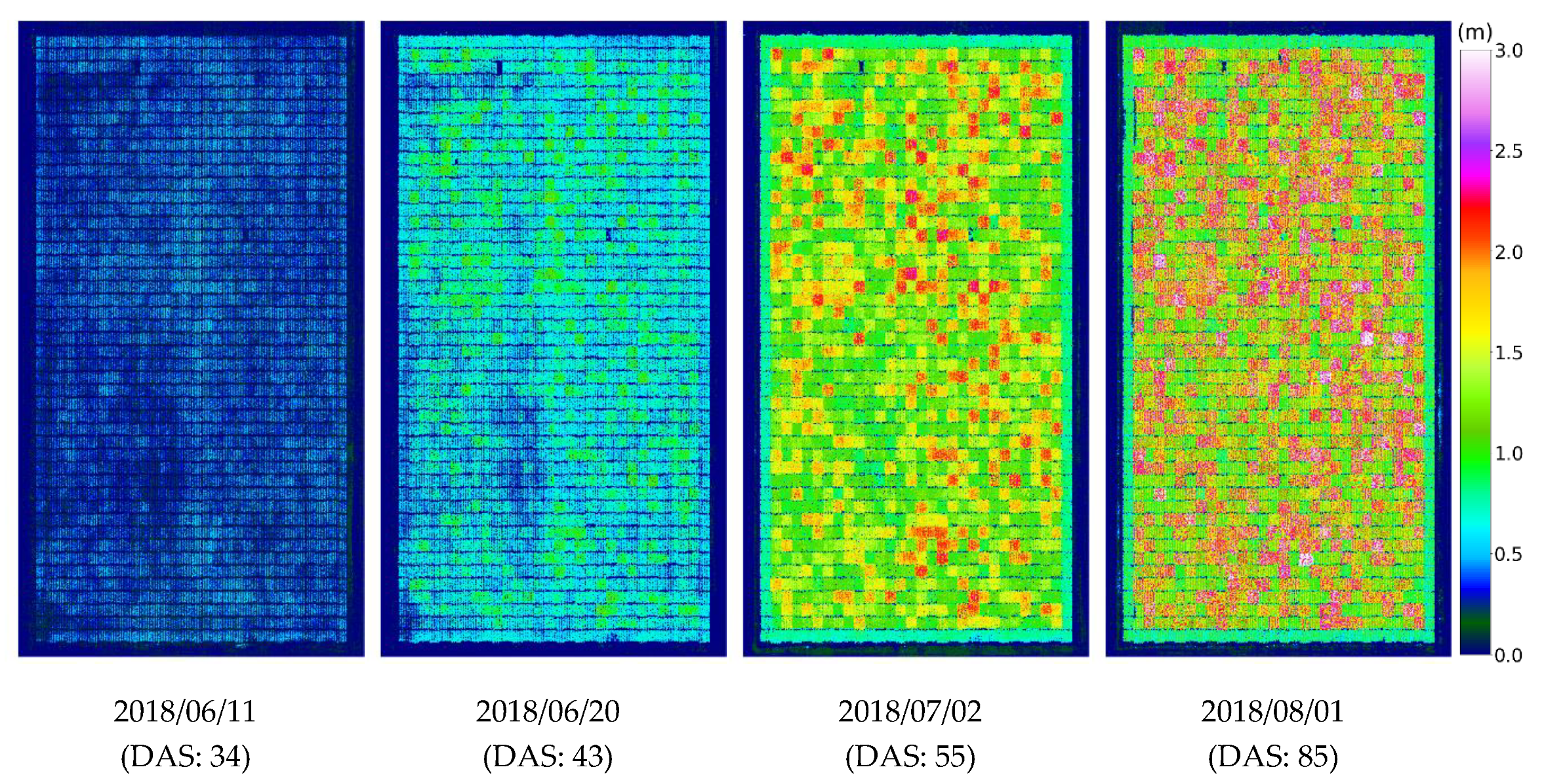 Remotesensing 12 03587 g007