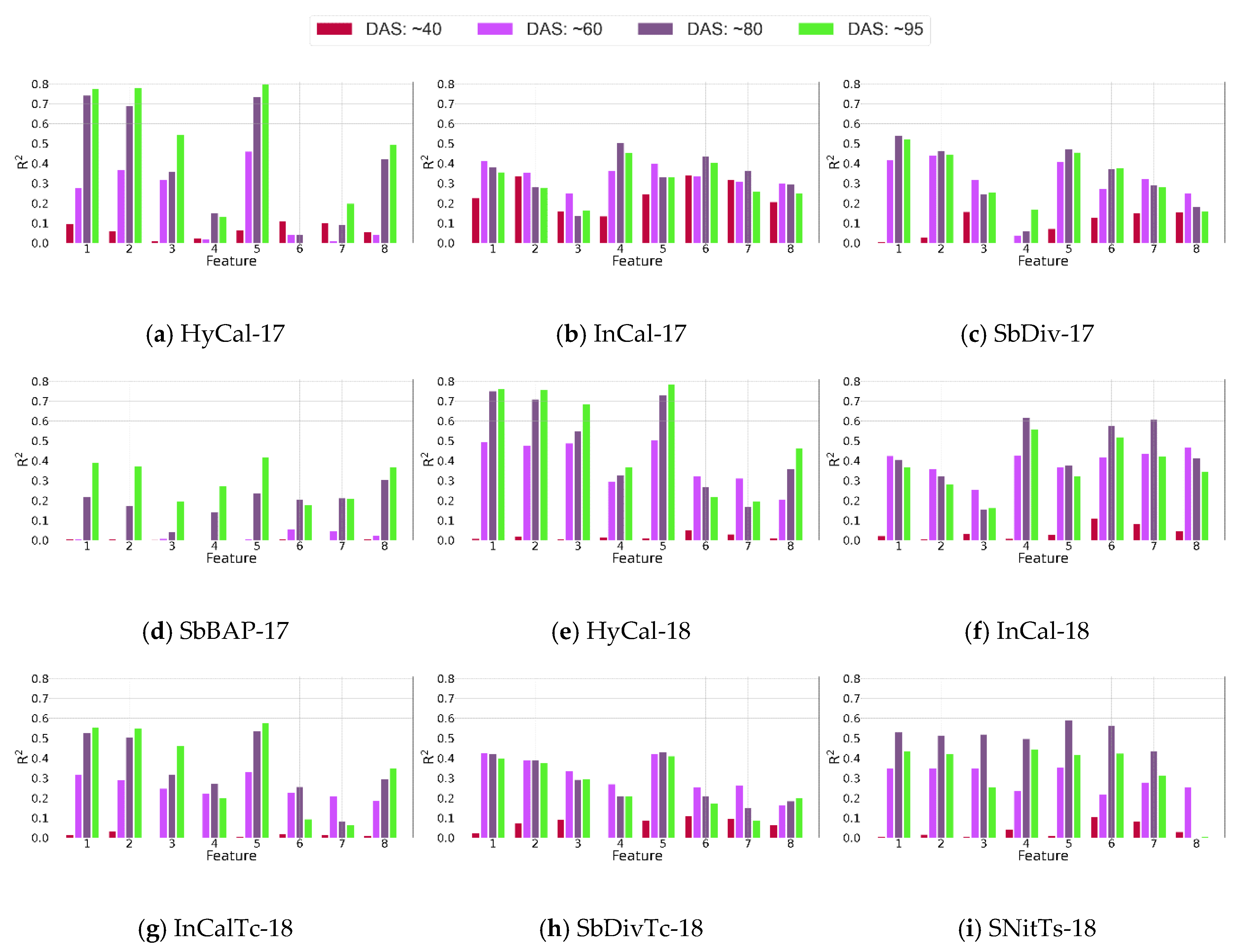 Remotesensing 12 03587 g014