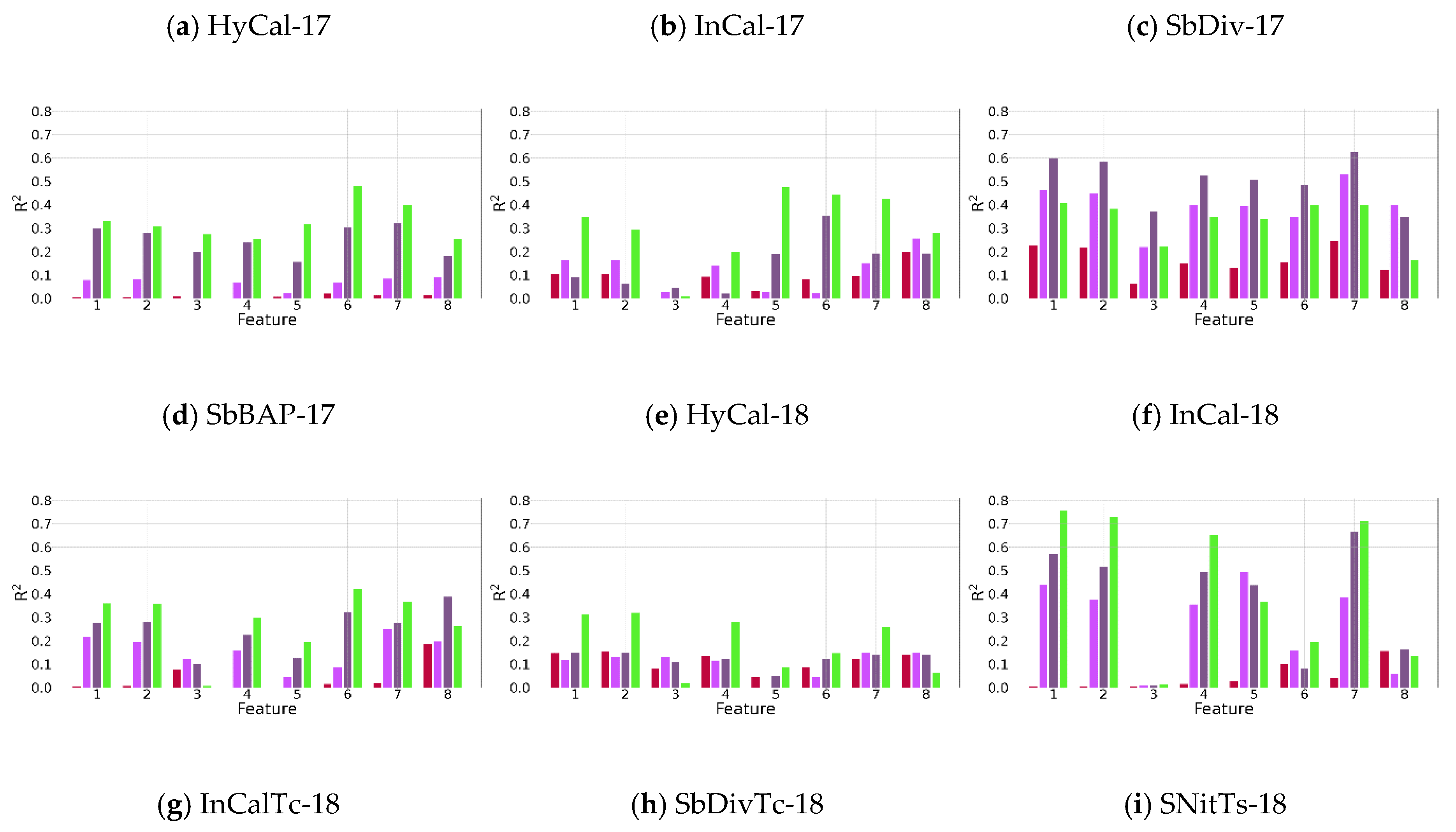 Remotesensing 12 03587 g015b