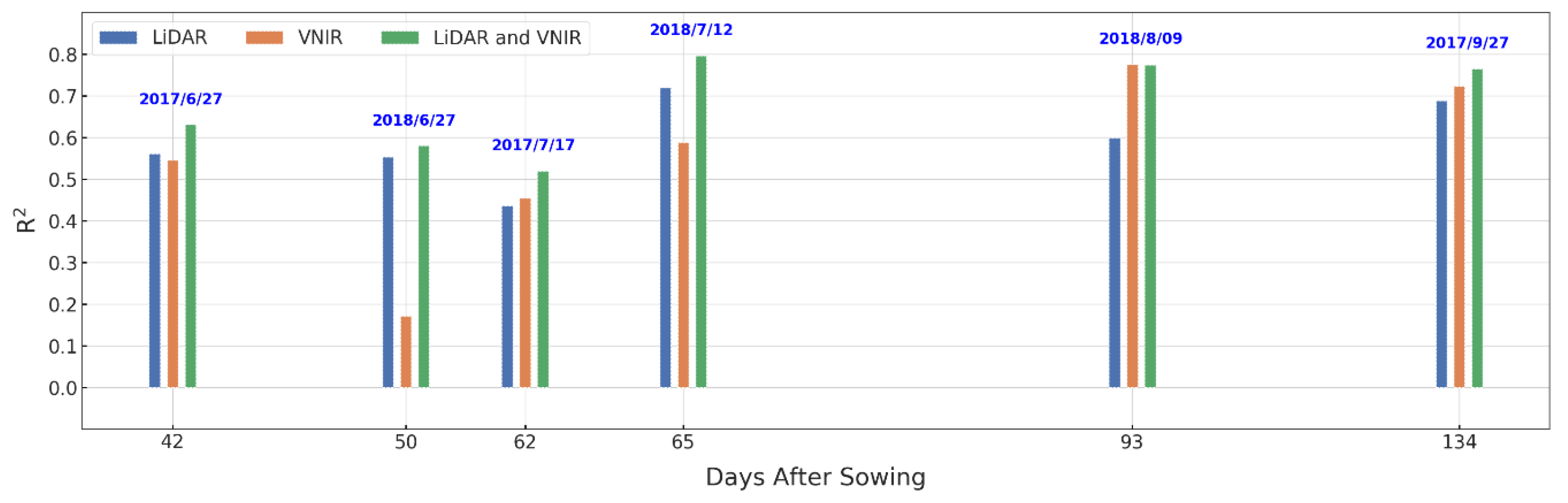 Remotesensing 12 03587 g021