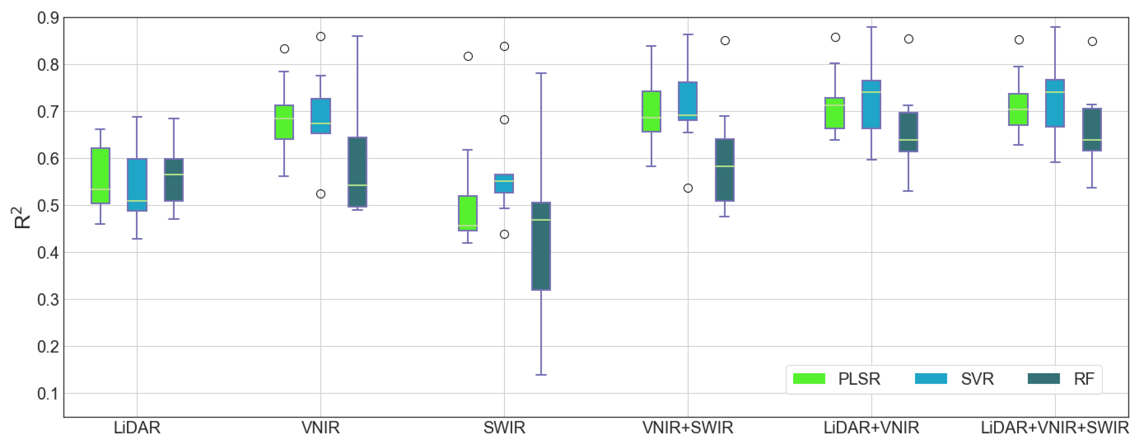 Remotesensing 12 03587 g024
