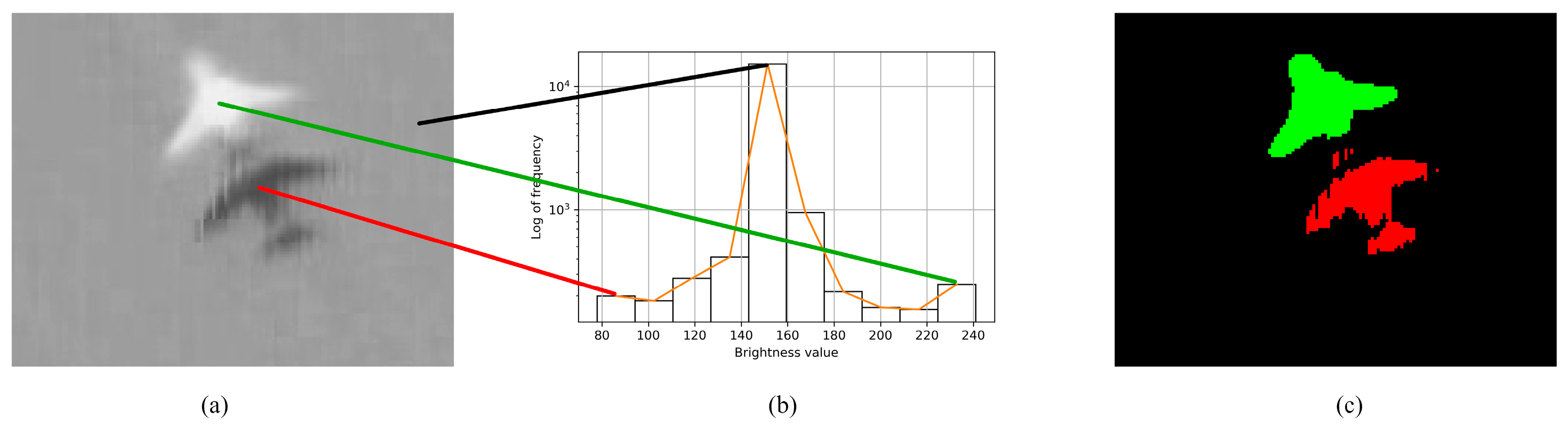 Remotesensing 12 03589 g003 Remotesensing 12 03589 g003