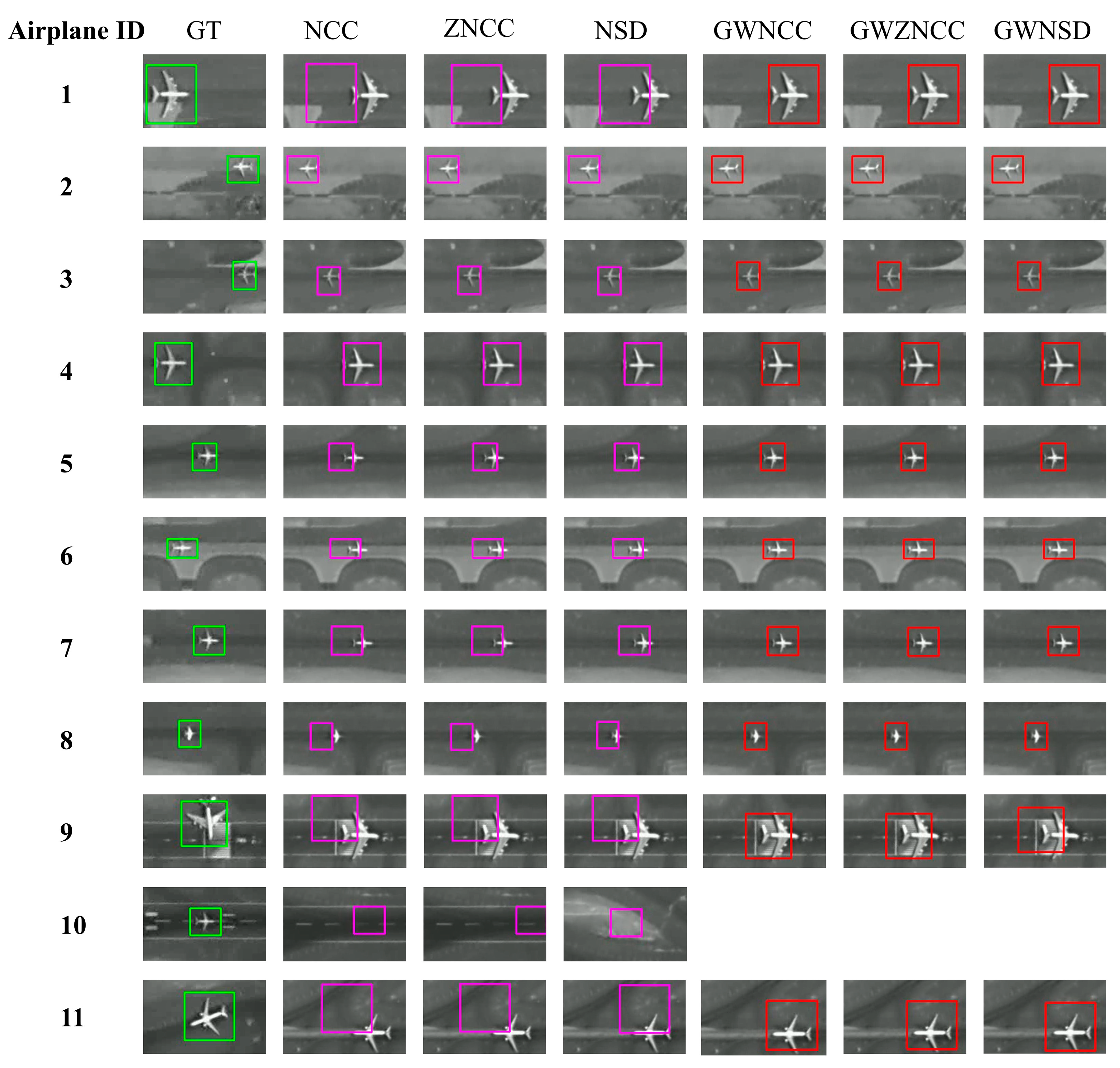 Remotesensing 12 03589 g010 Remotesensing 12 03589 g010