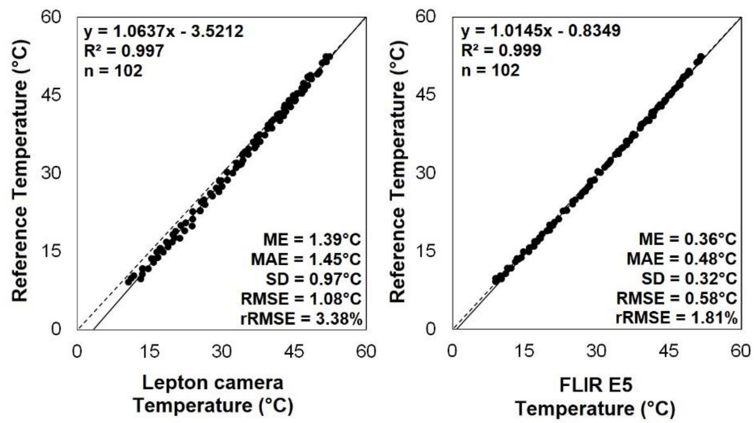 Remotesensing 12 03591 g003