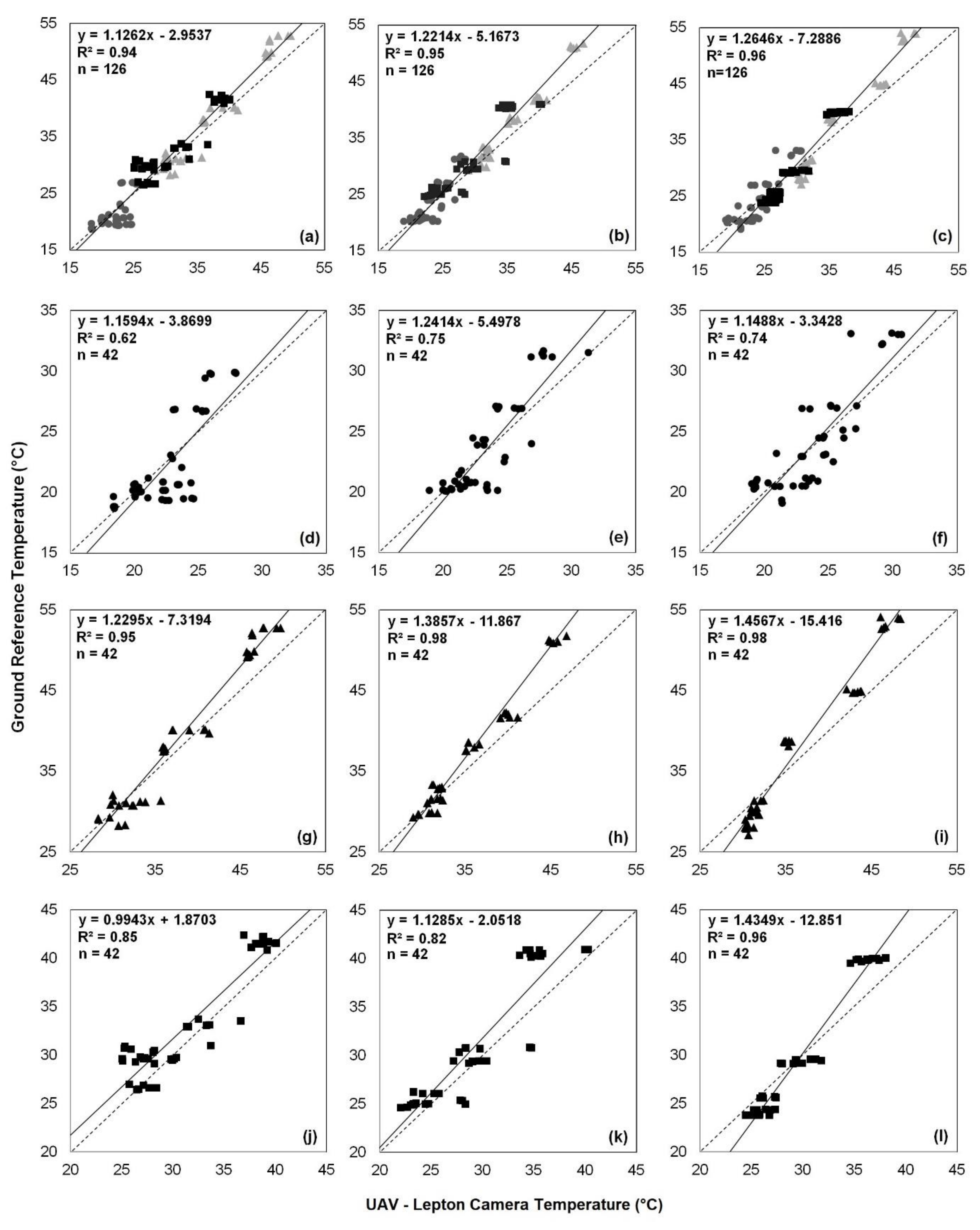 Remotesensing 12 03591 g004