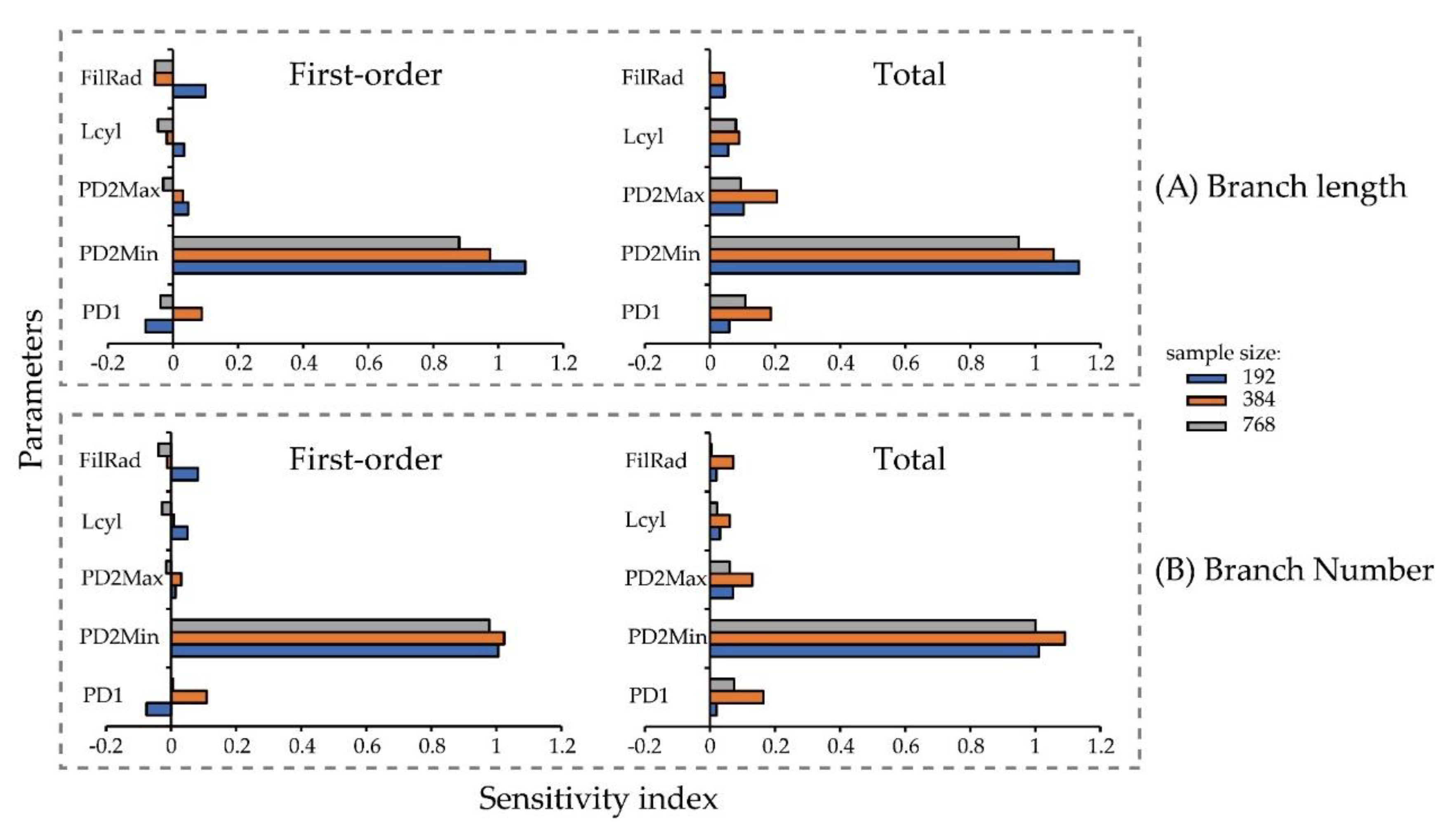 Remotesensing 12 03592 g004