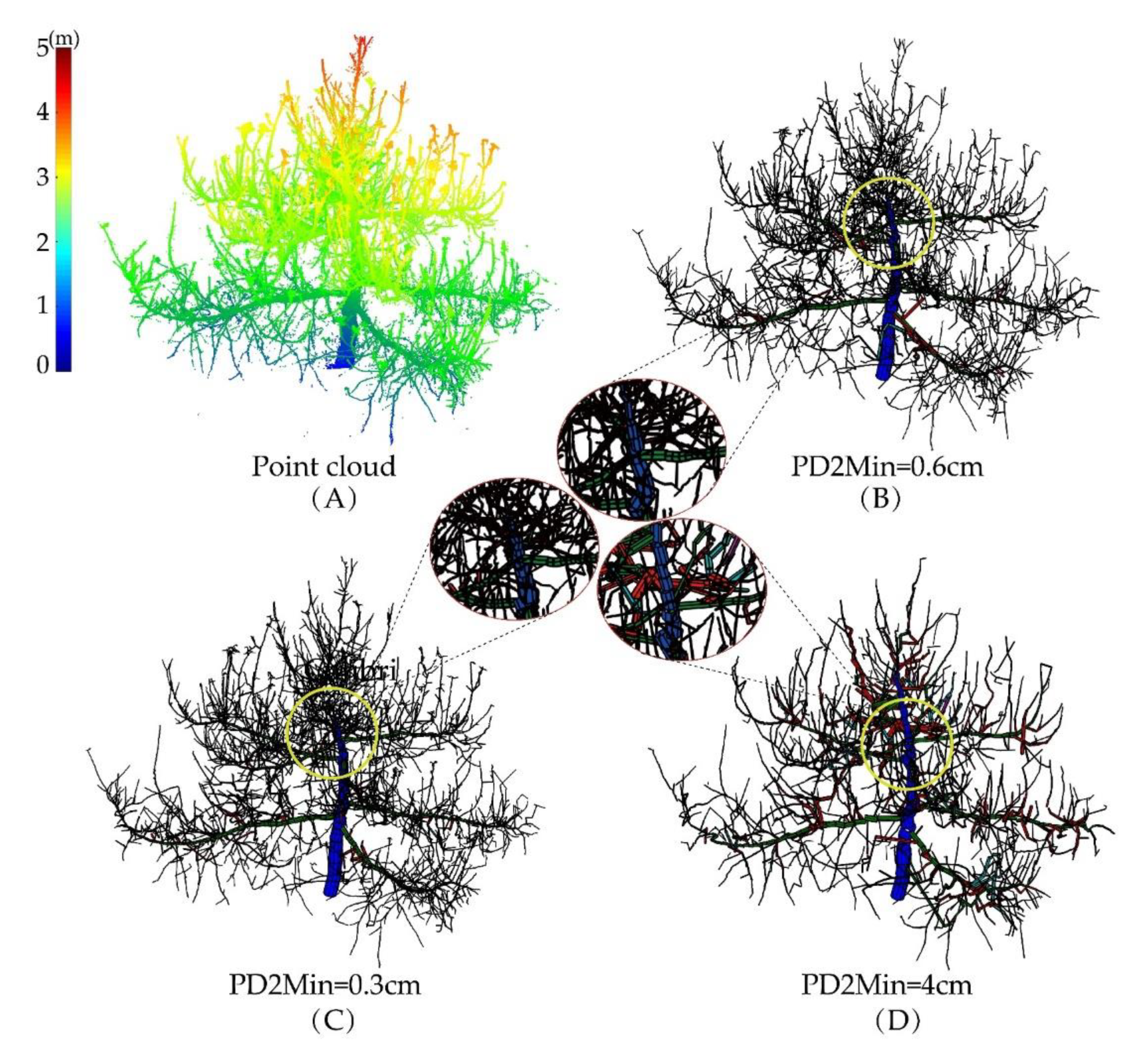 Remotesensing 12 03592 g006