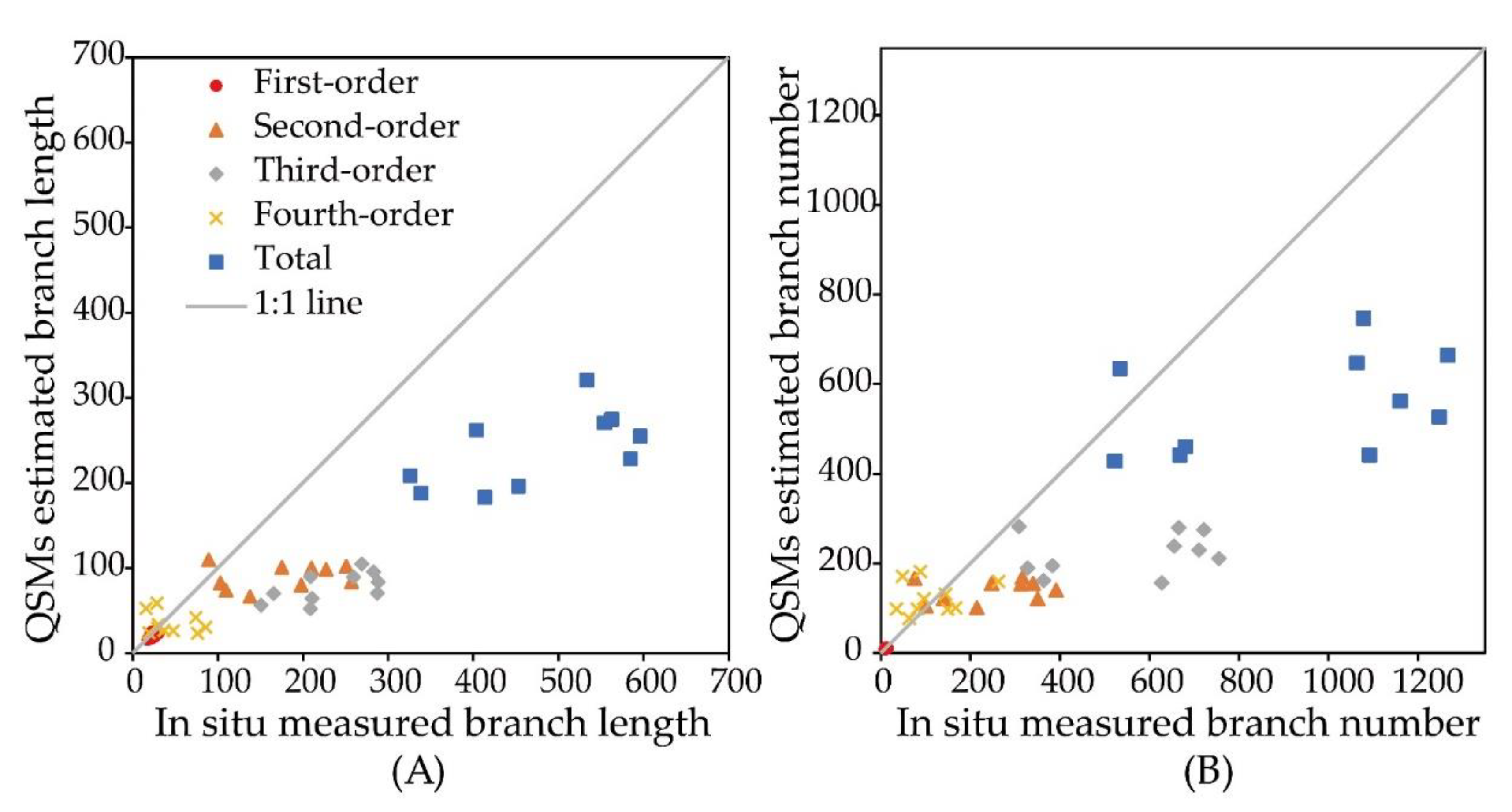 Remotesensing 12 03592 g008