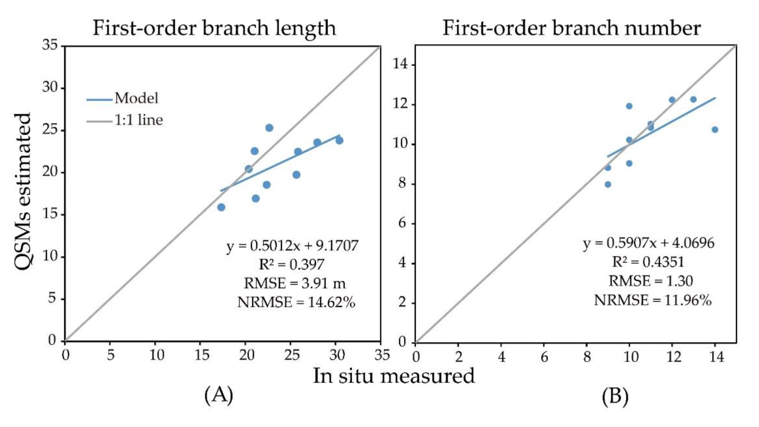 Remotesensing 12 03592 g009