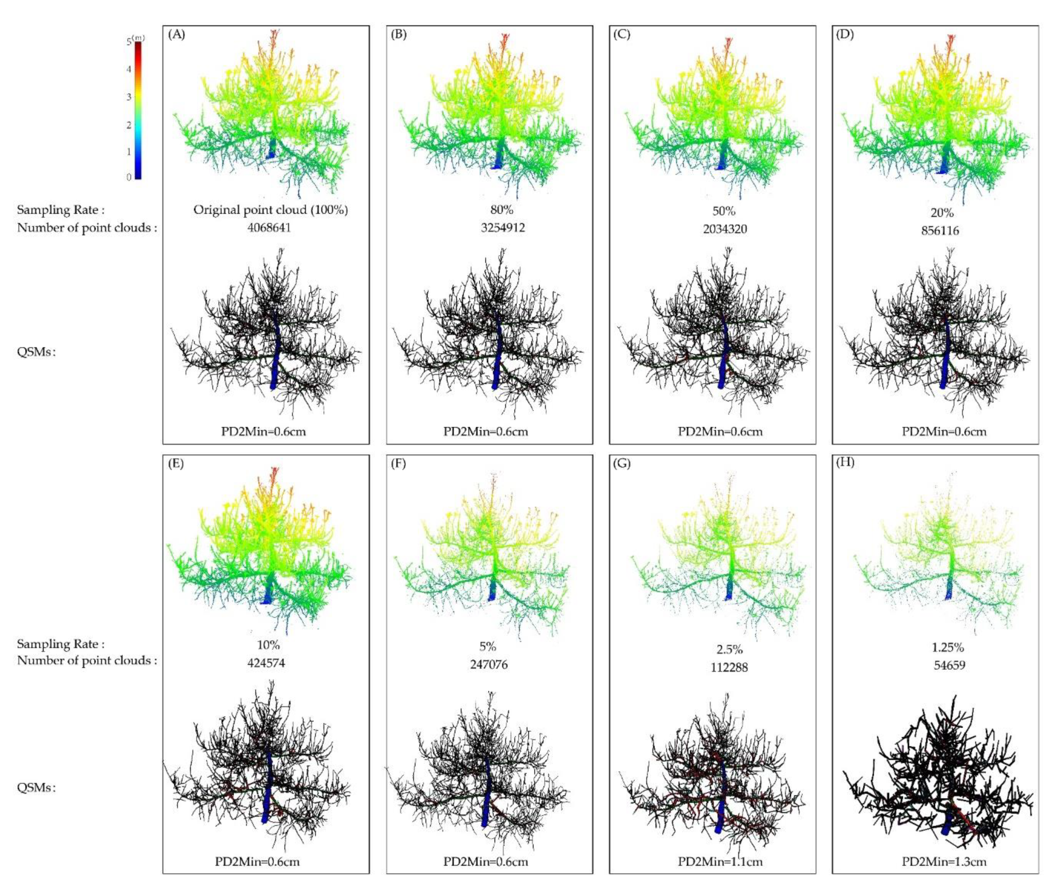 Remotesensing 12 03592 g010