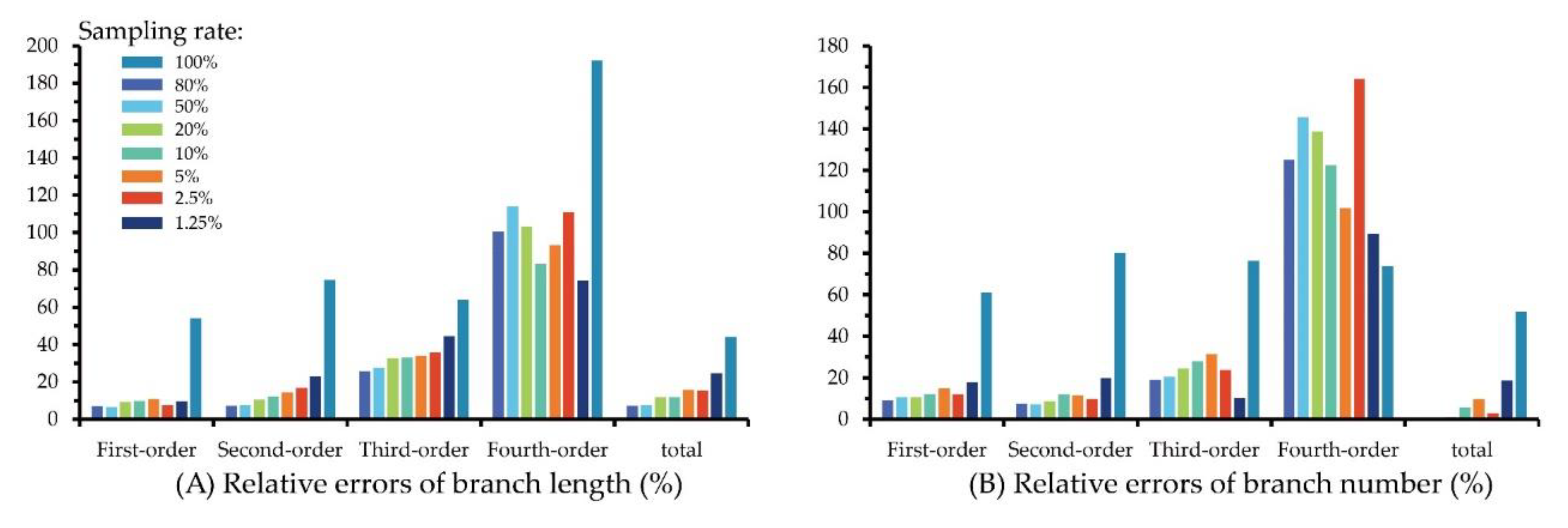 Remotesensing 12 03592 g011
