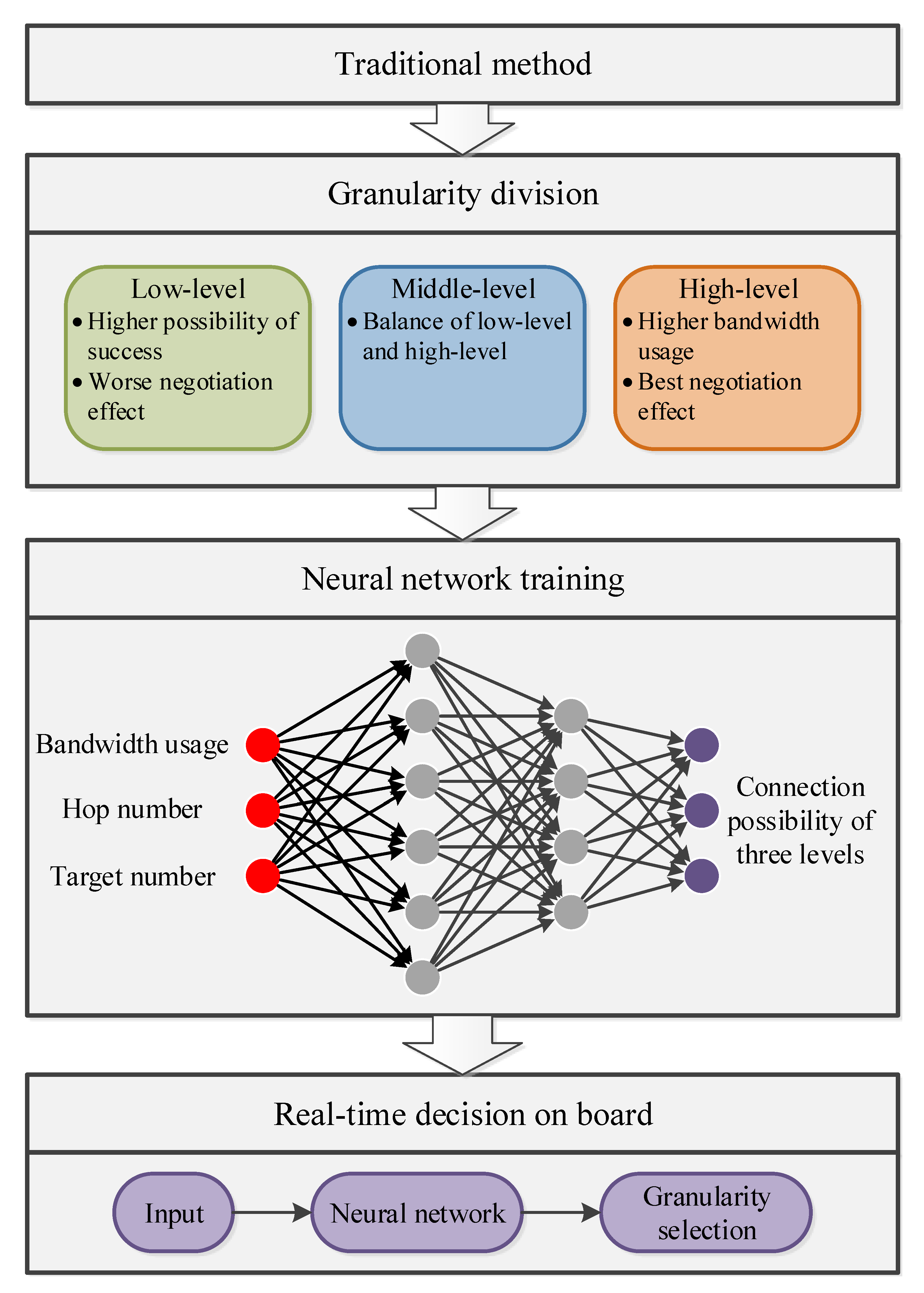 Remotesensing 12 03595 g001 Remotesensing 12 03595 g001