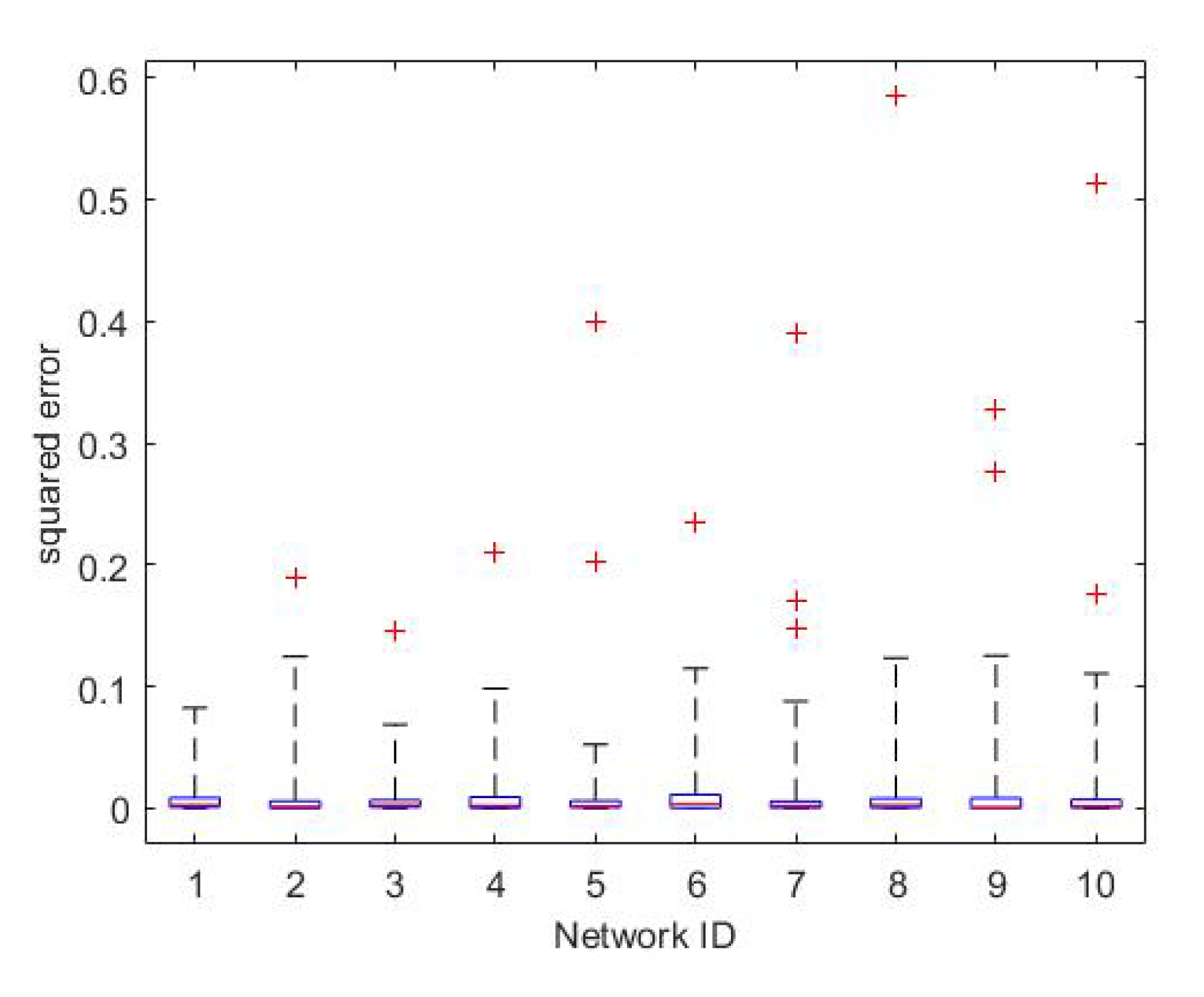 Remotesensing 12 03595 g005 Remotesensing 12 03595 g005