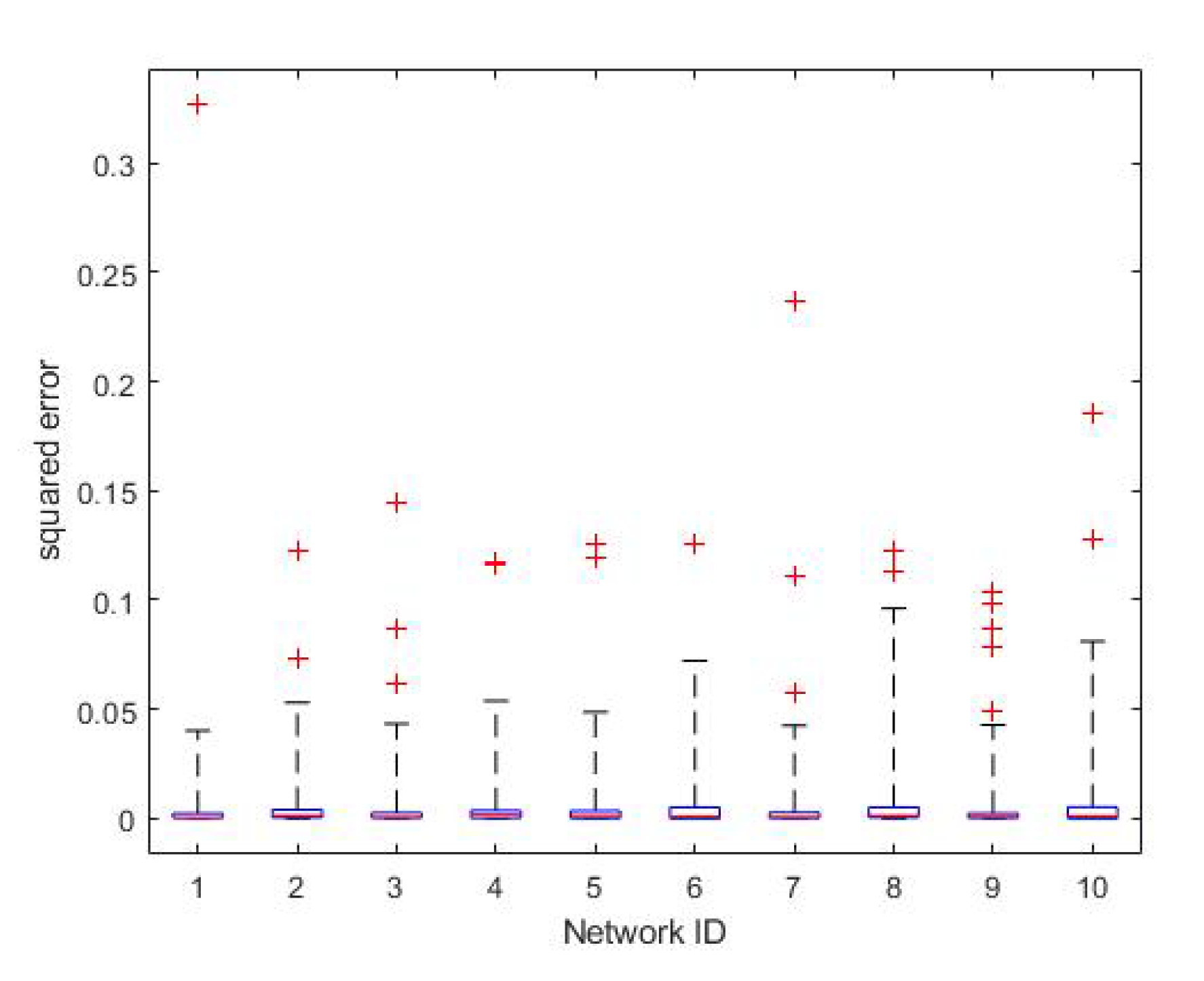Remotesensing 12 03595 g007 Remotesensing 12 03595 g007