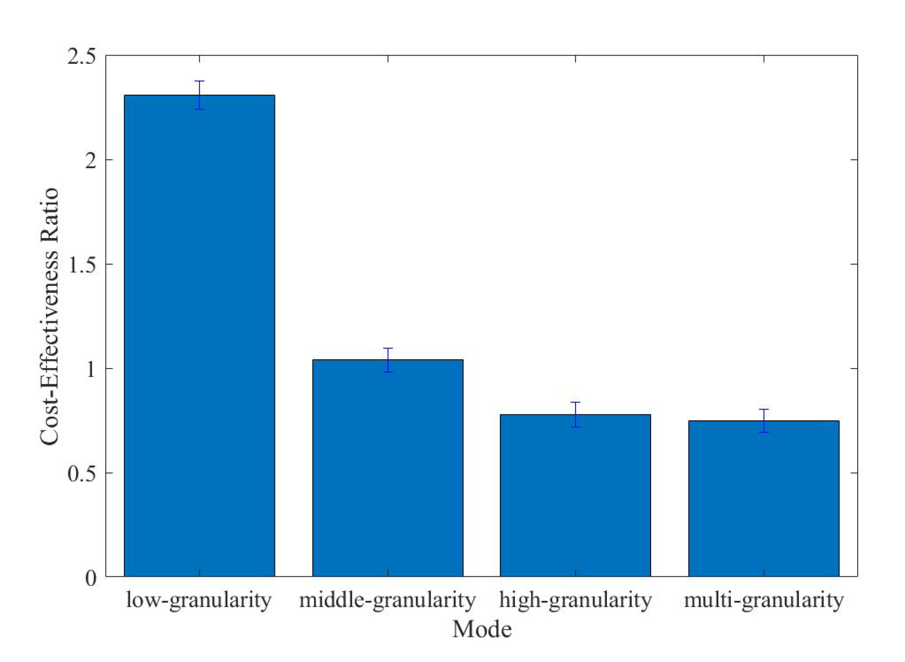 Remotesensing 12 03595 g010 Remotesensing 12 03595 g010