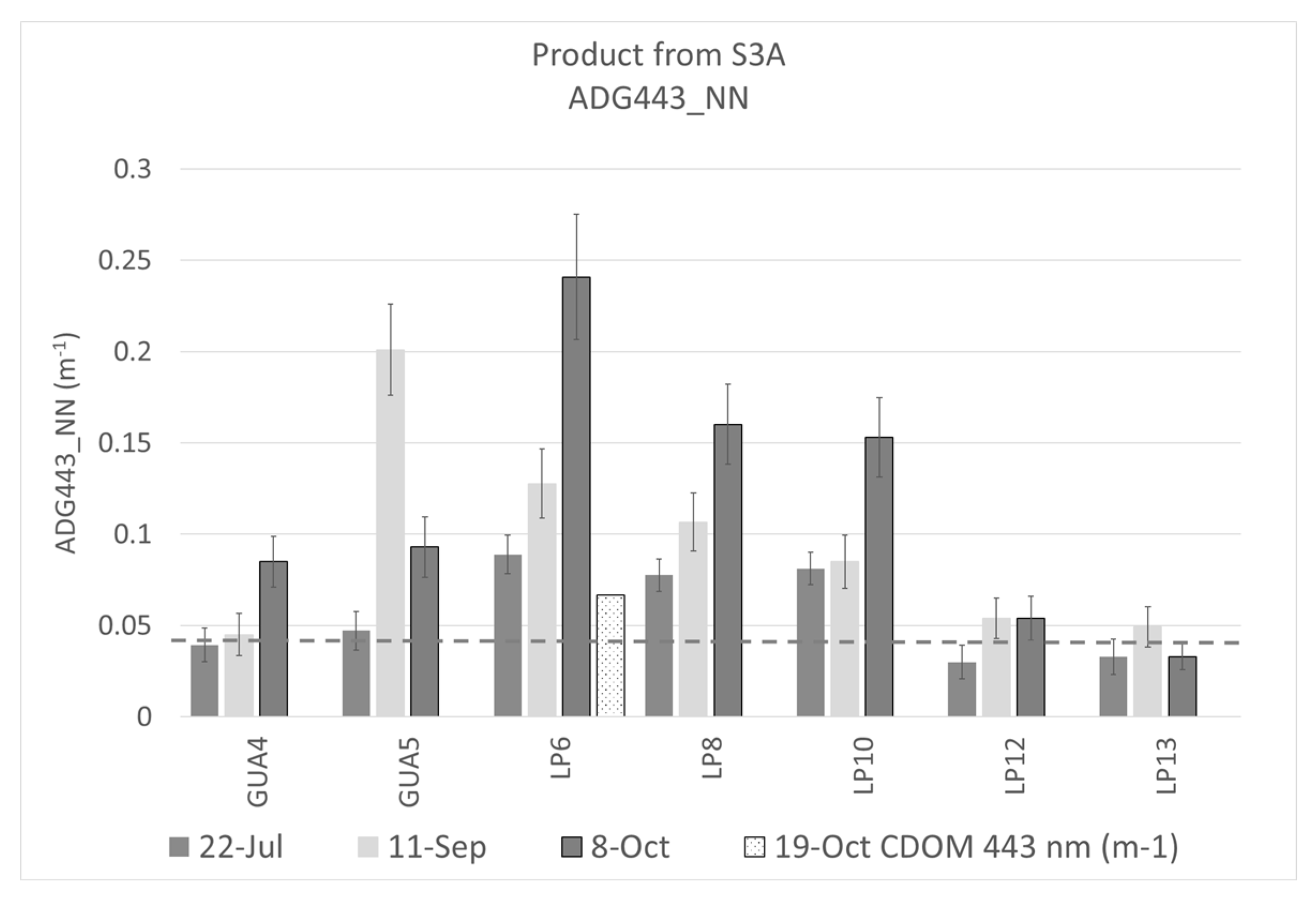 Remotesensing 12 03596 g002