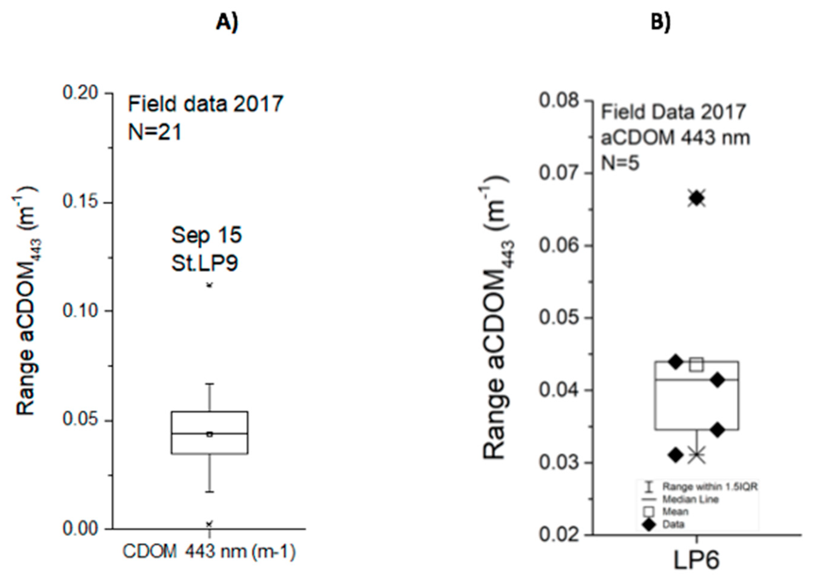 Remotesensing 12 03596 g003