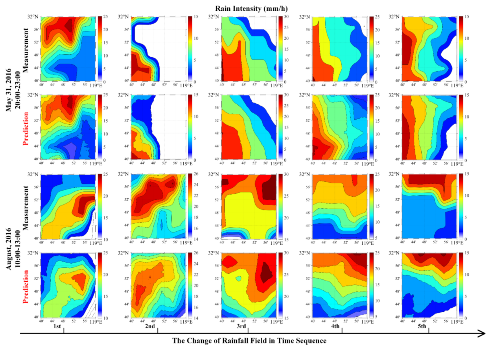Remotesensing 12 03598 g006