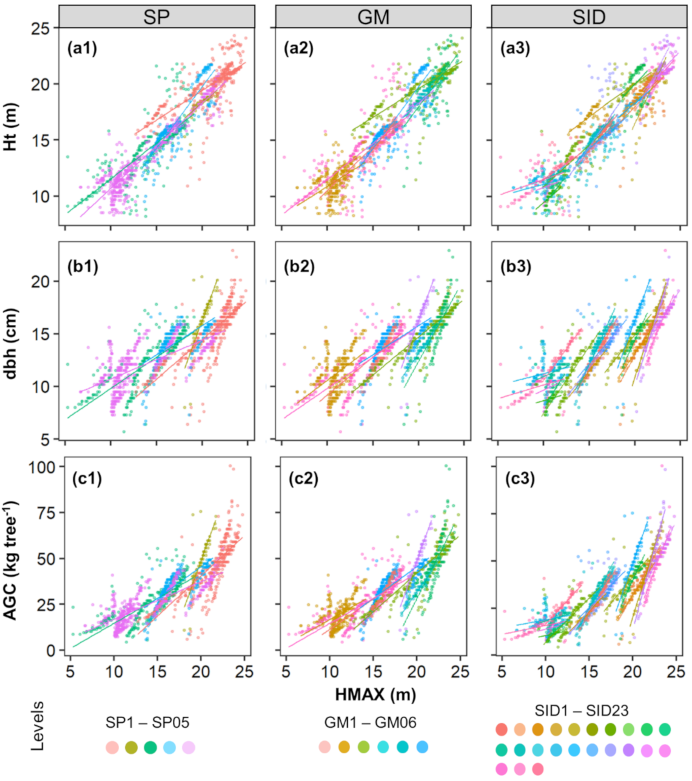 Remotesensing 12 03599 g006